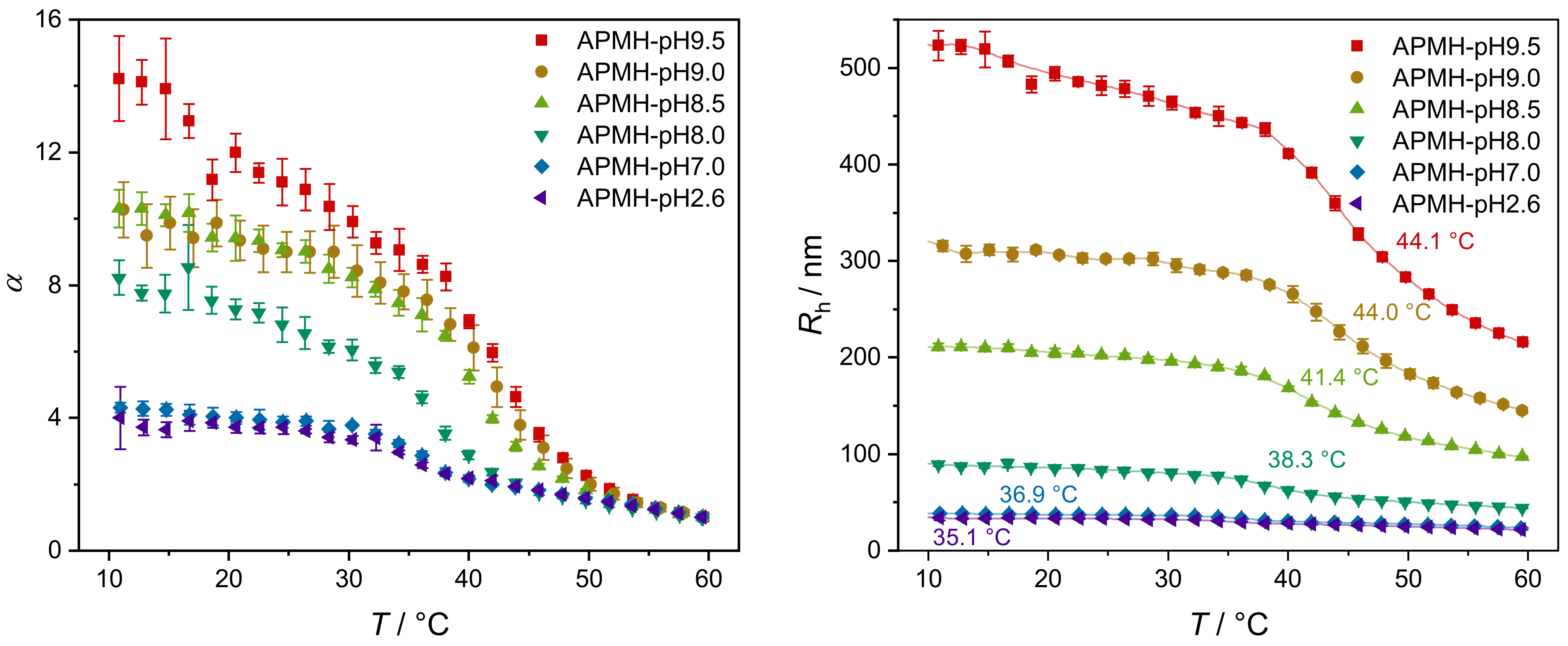 Polymers 13 00827 g008 Polymers 13 00827 g008
