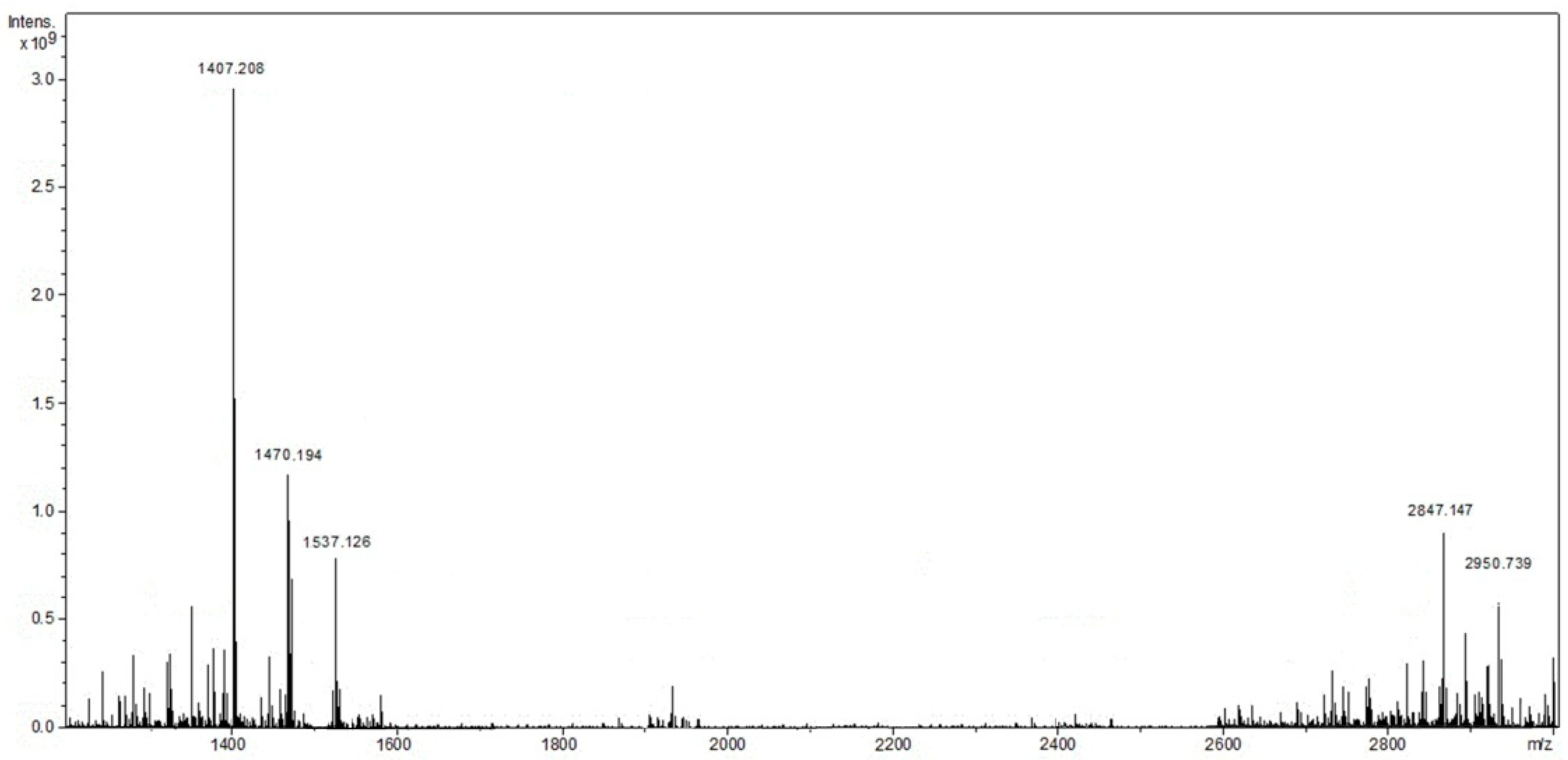Polymers 13 00829 g004