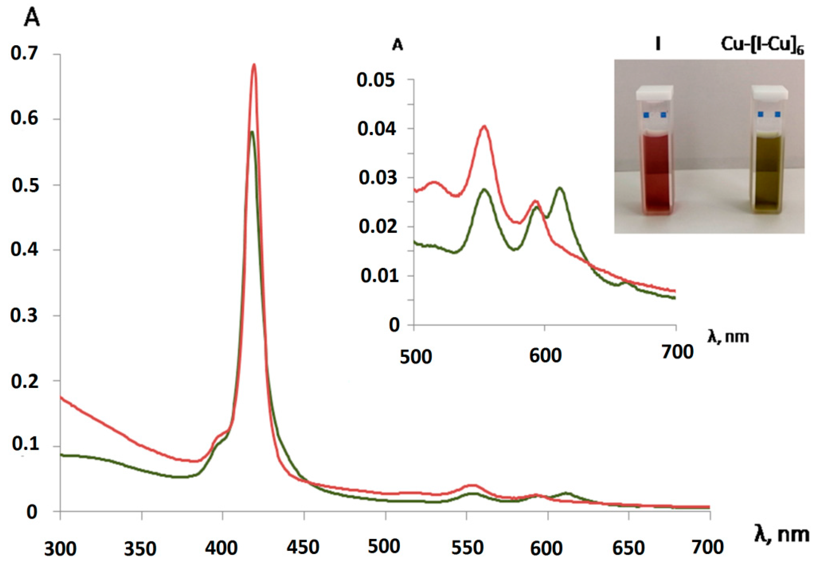 Polymers 13 00829 g007