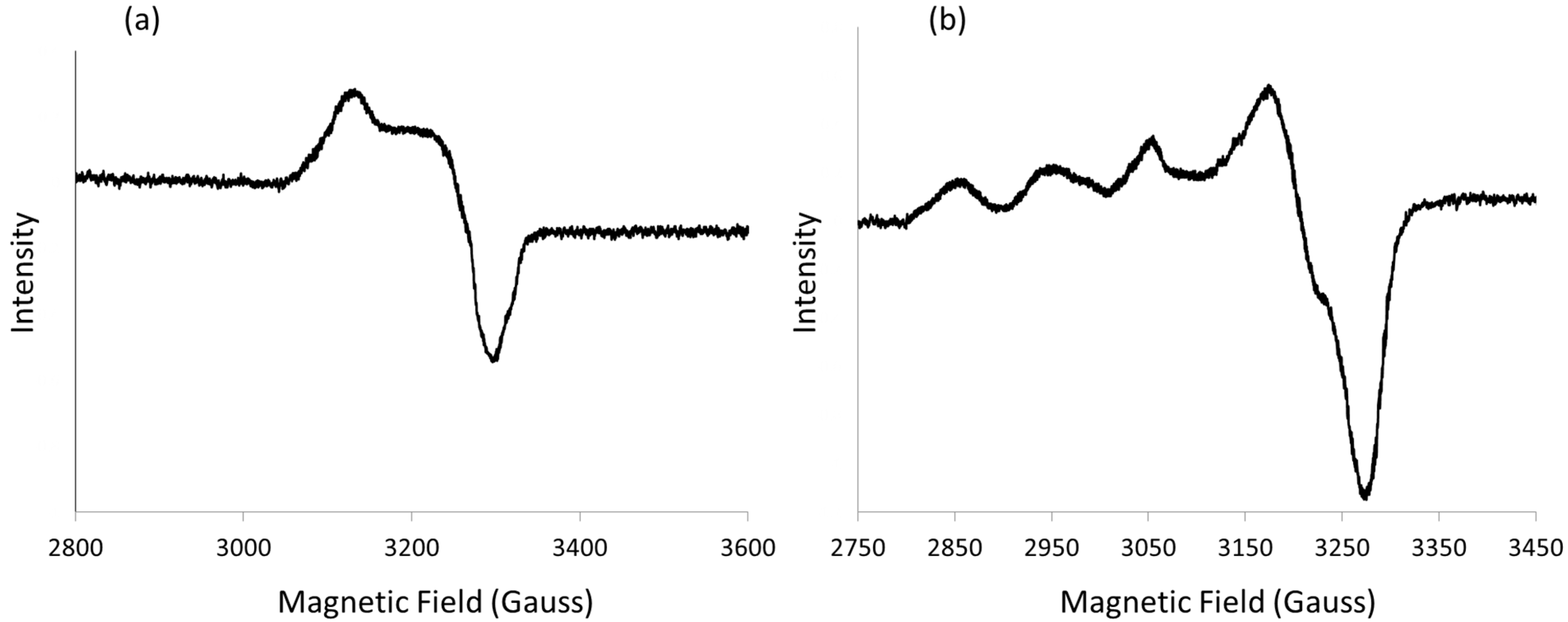 Polymers 13 00829 g009