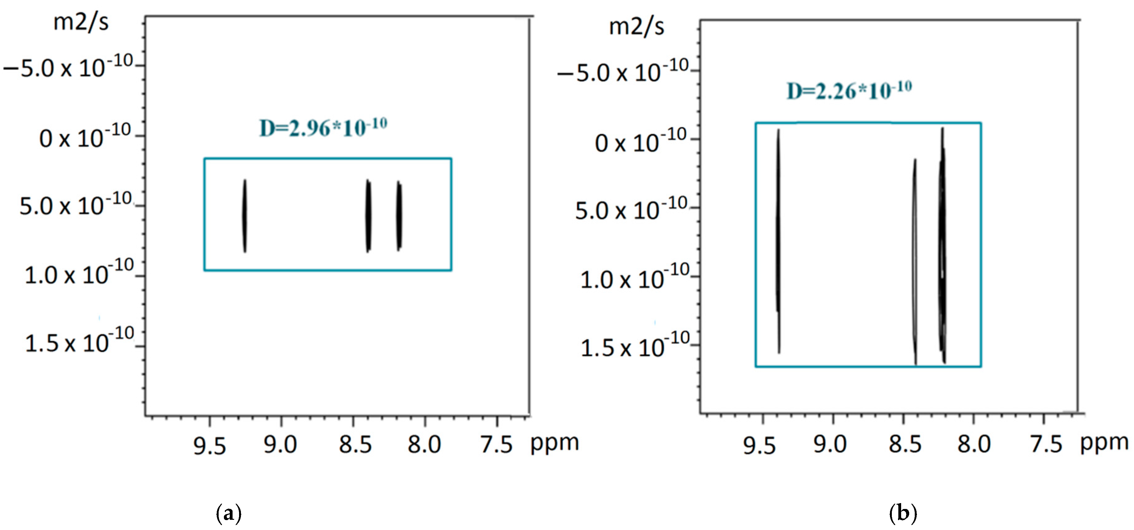 Polymers 13 00829 g010