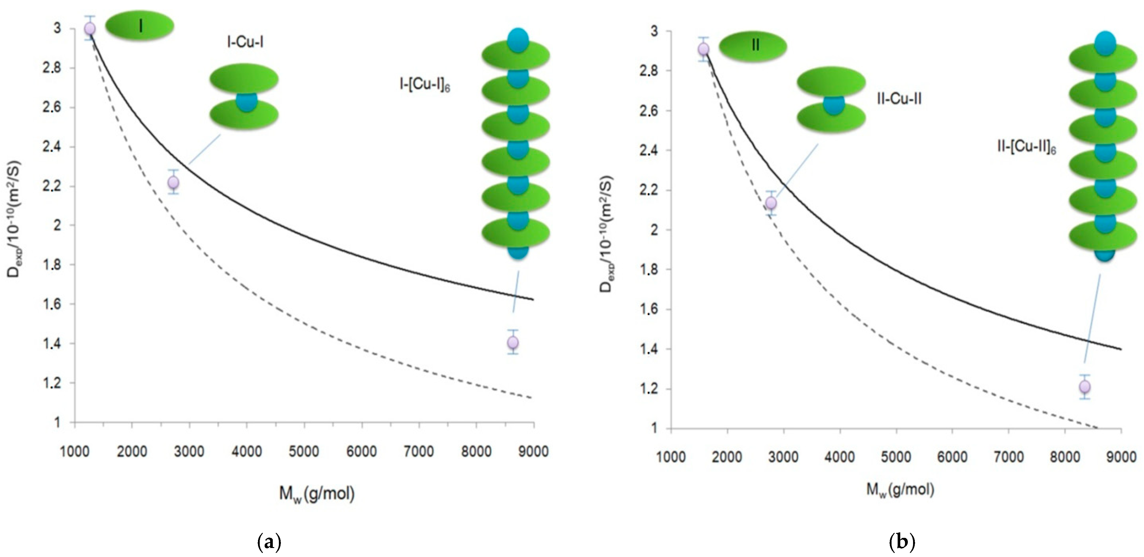 Polymers 13 00829 g011