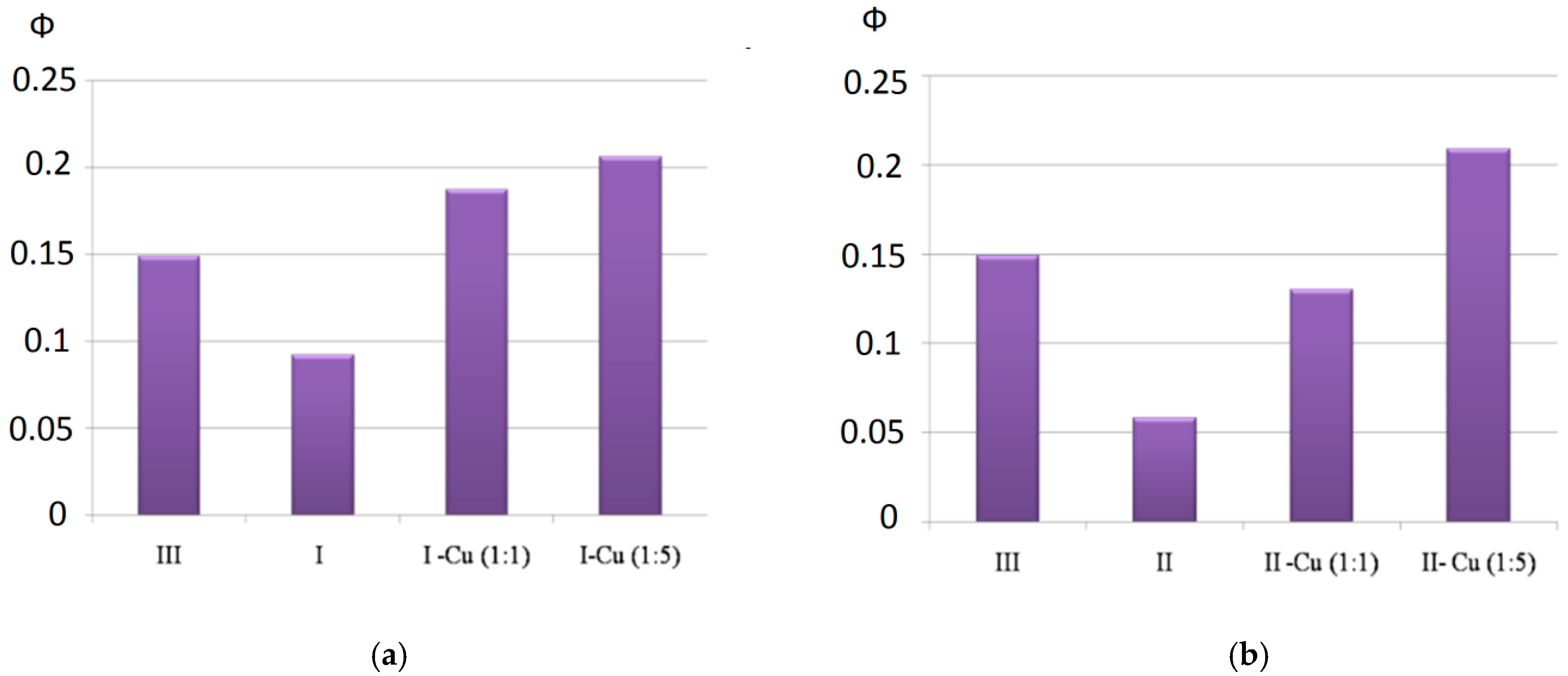 Polymers 13 00829 g013