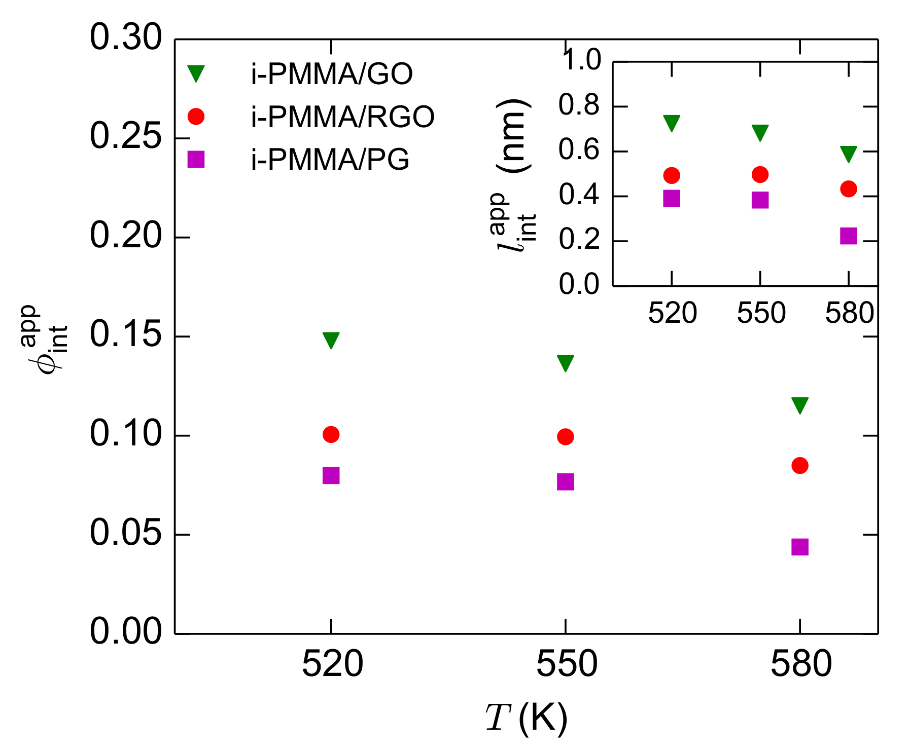 Polymers 13 00830 g013