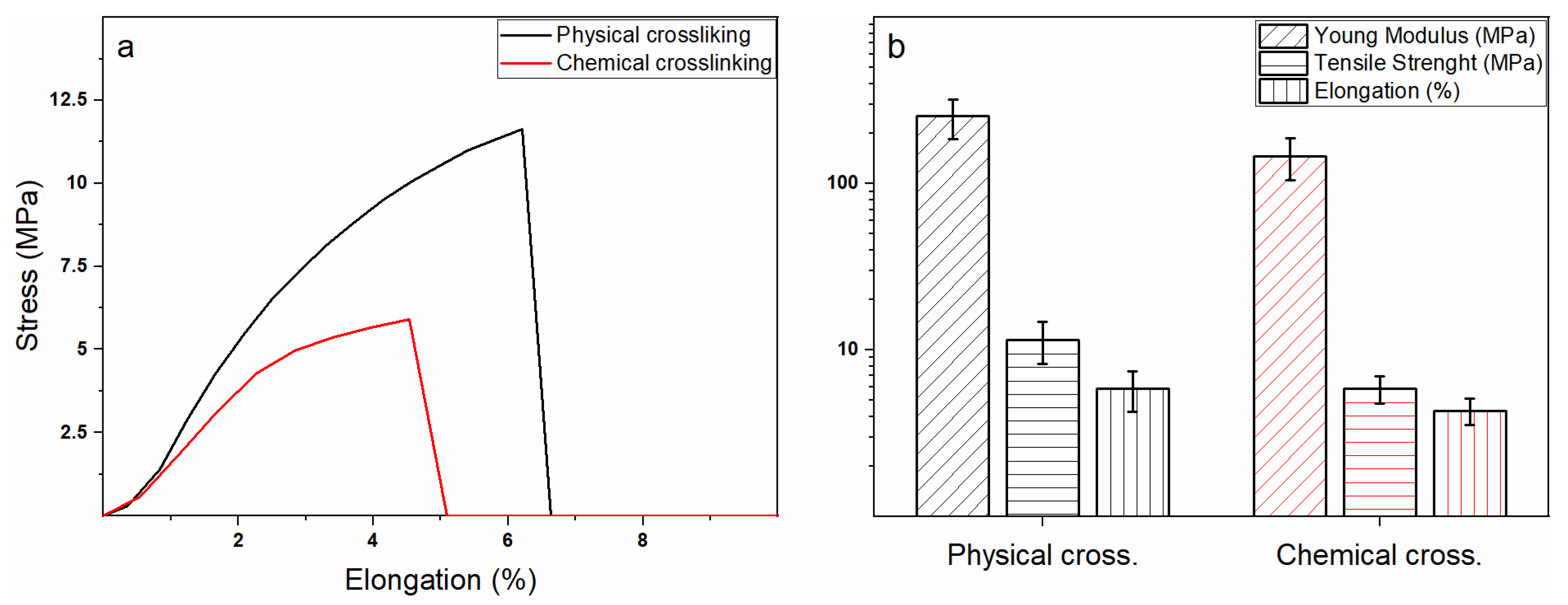 Polymers 13 00831 g004 Polymers 13 00831 g004