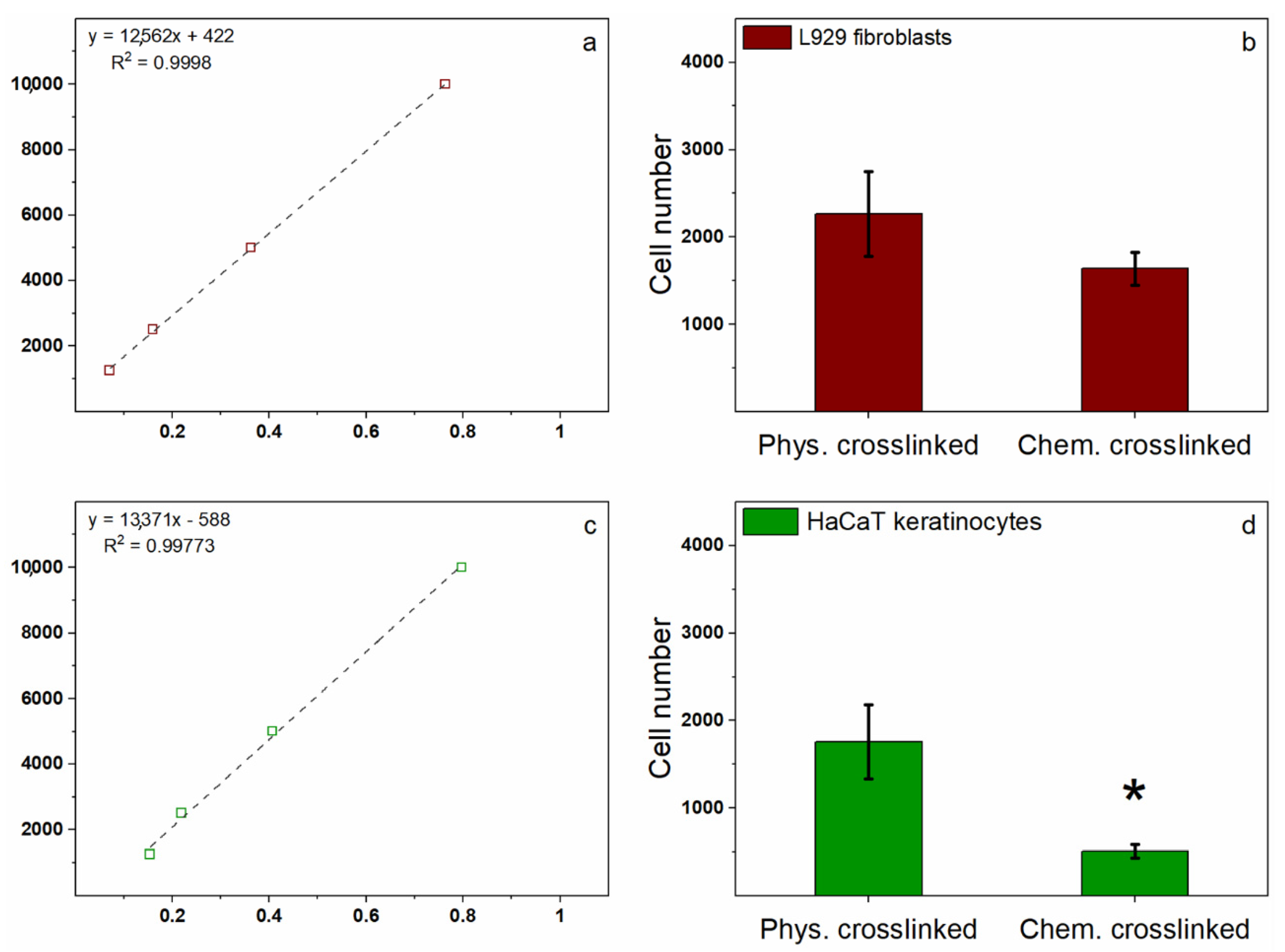 Polymers 13 00831 g005a Polymers 13 00831 g005a