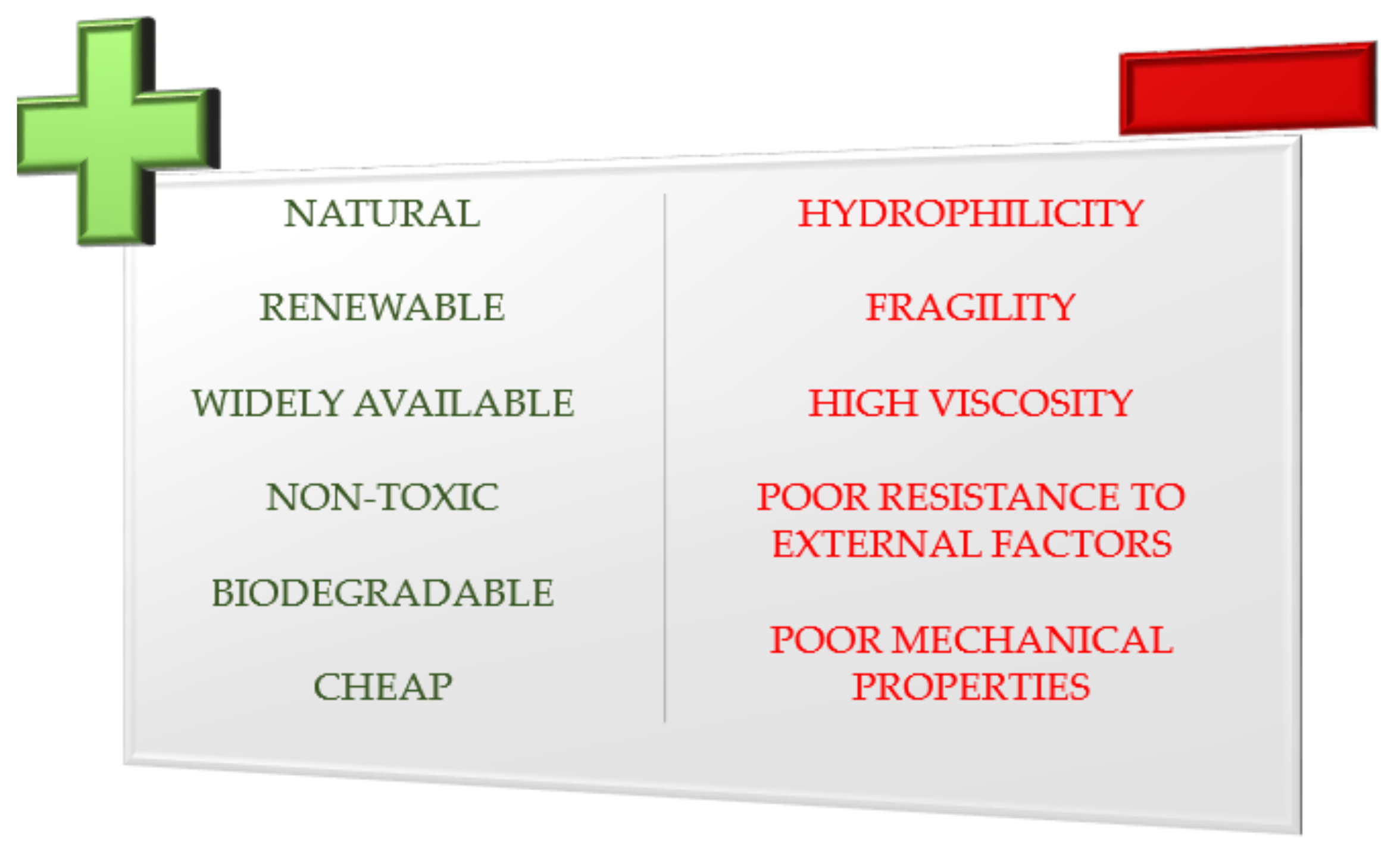 Polymers 13 00832 g002 Polymers 13 00832 g002