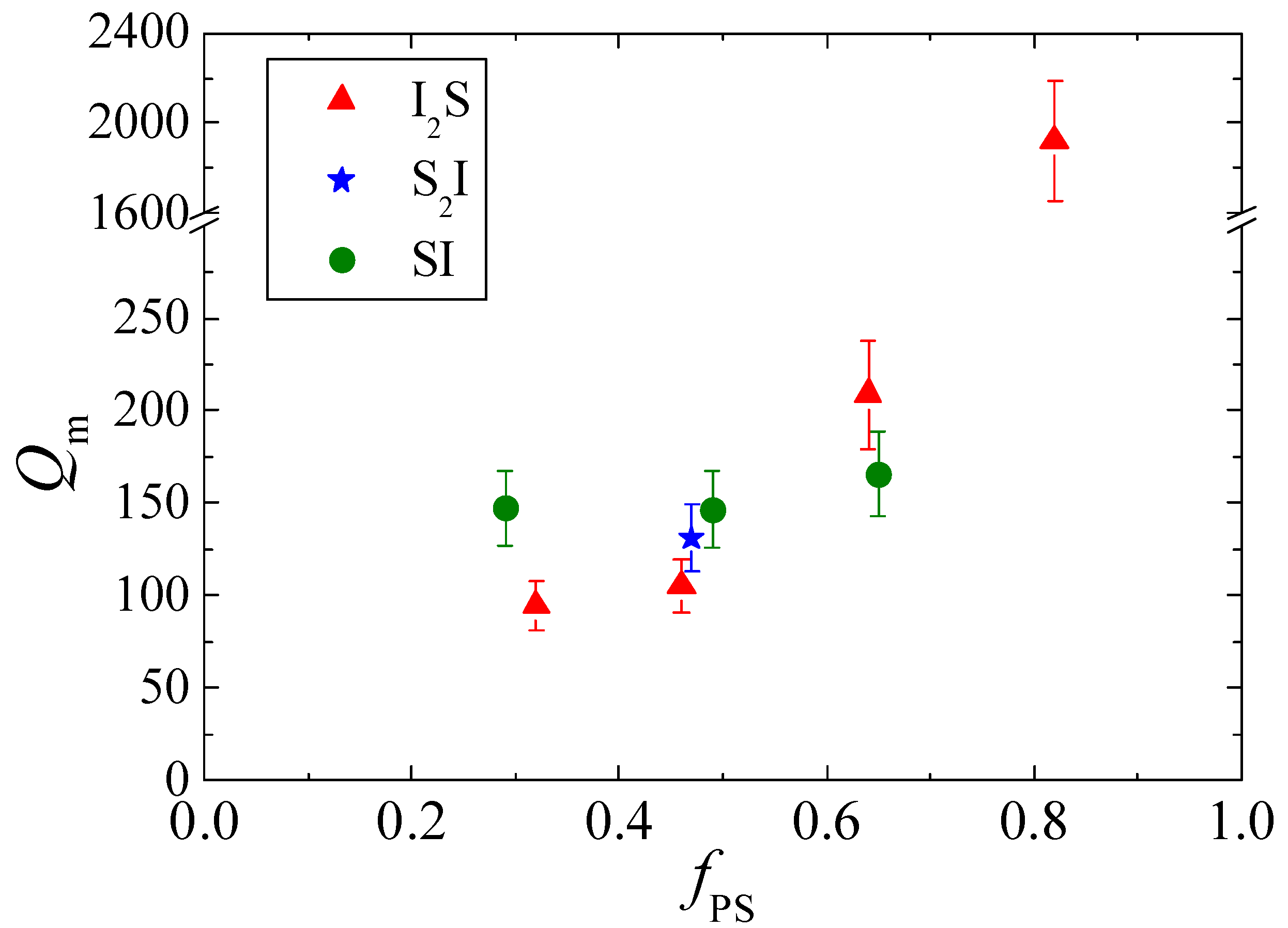 Polymers 13 00833 g003 Polymers 13 00833 g003