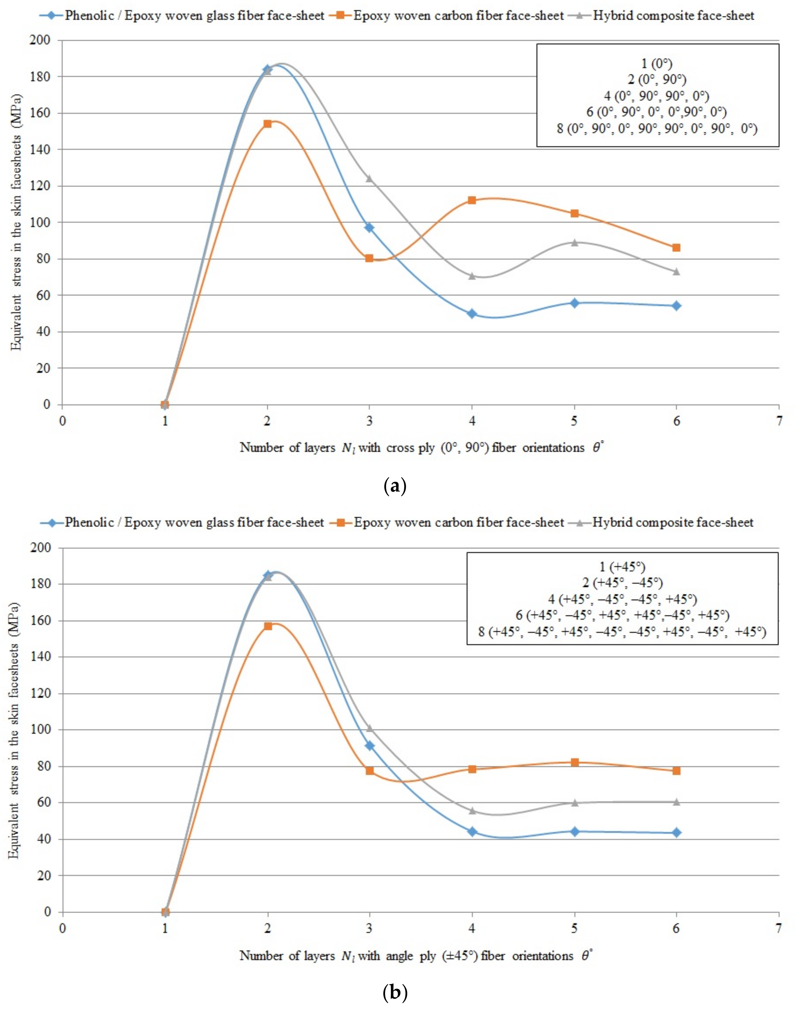 Polymers 13 00834 g010