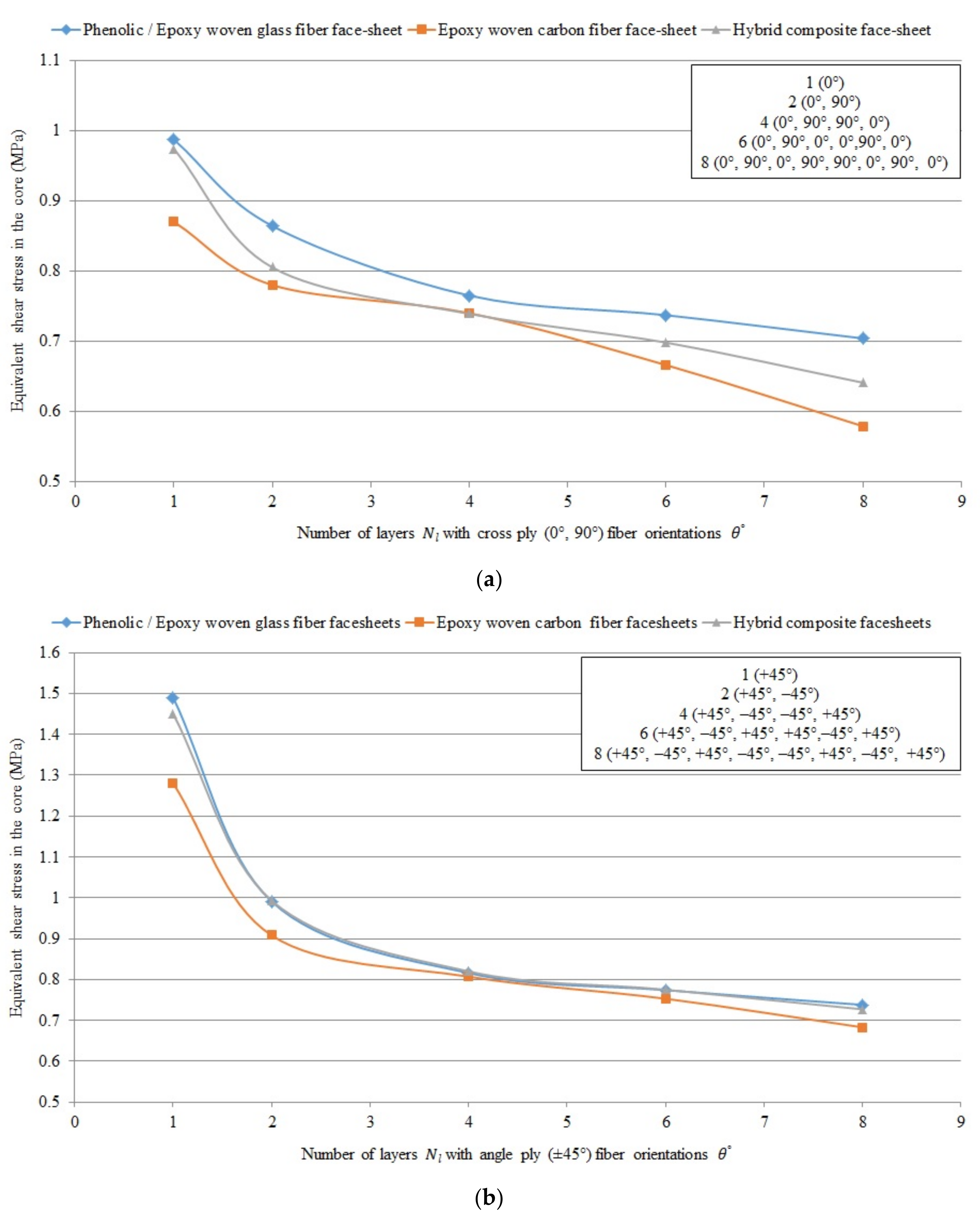 Polymers 13 00834 g011
