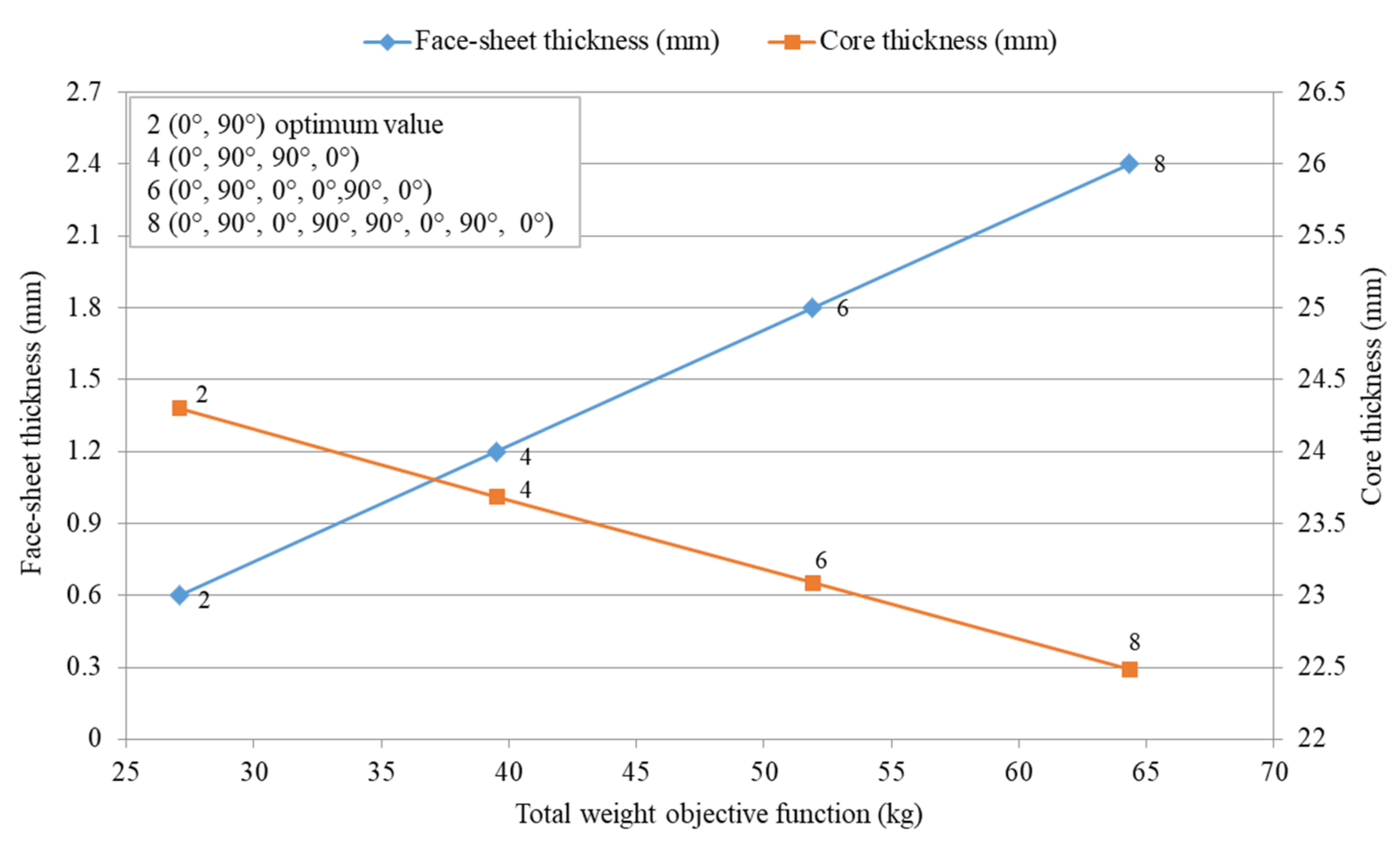 Polymers 13 00834 g012