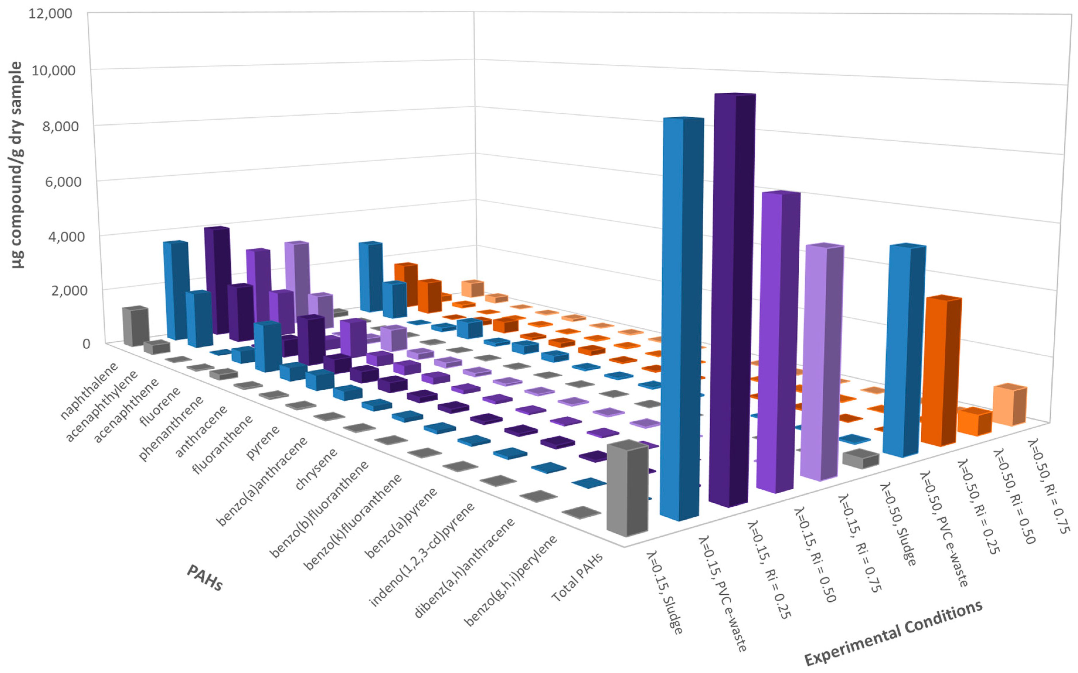 Polymers 13 00835 g002