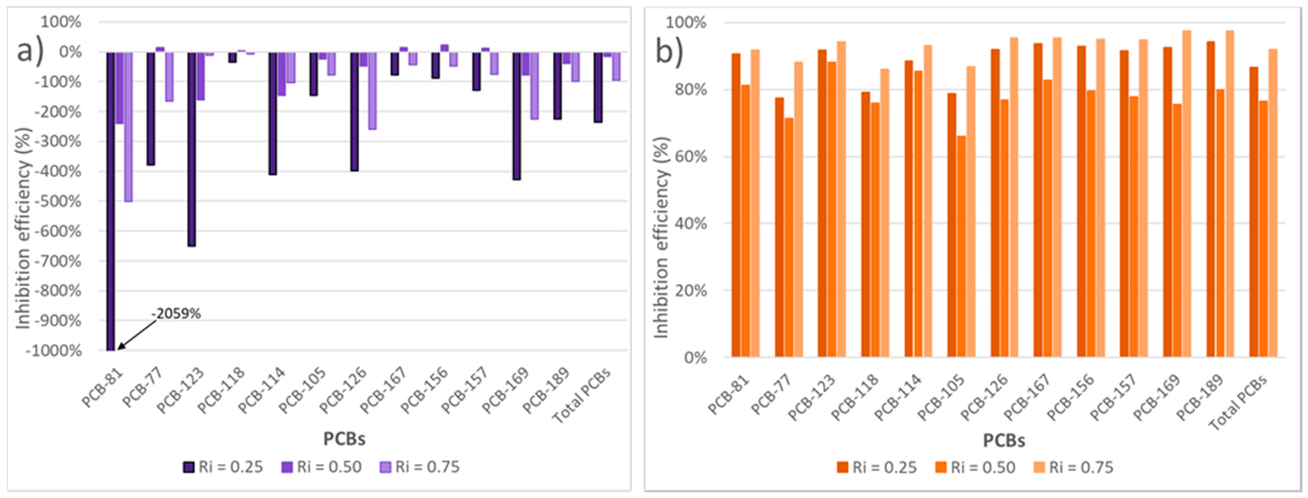 Polymers 13 00835 g009