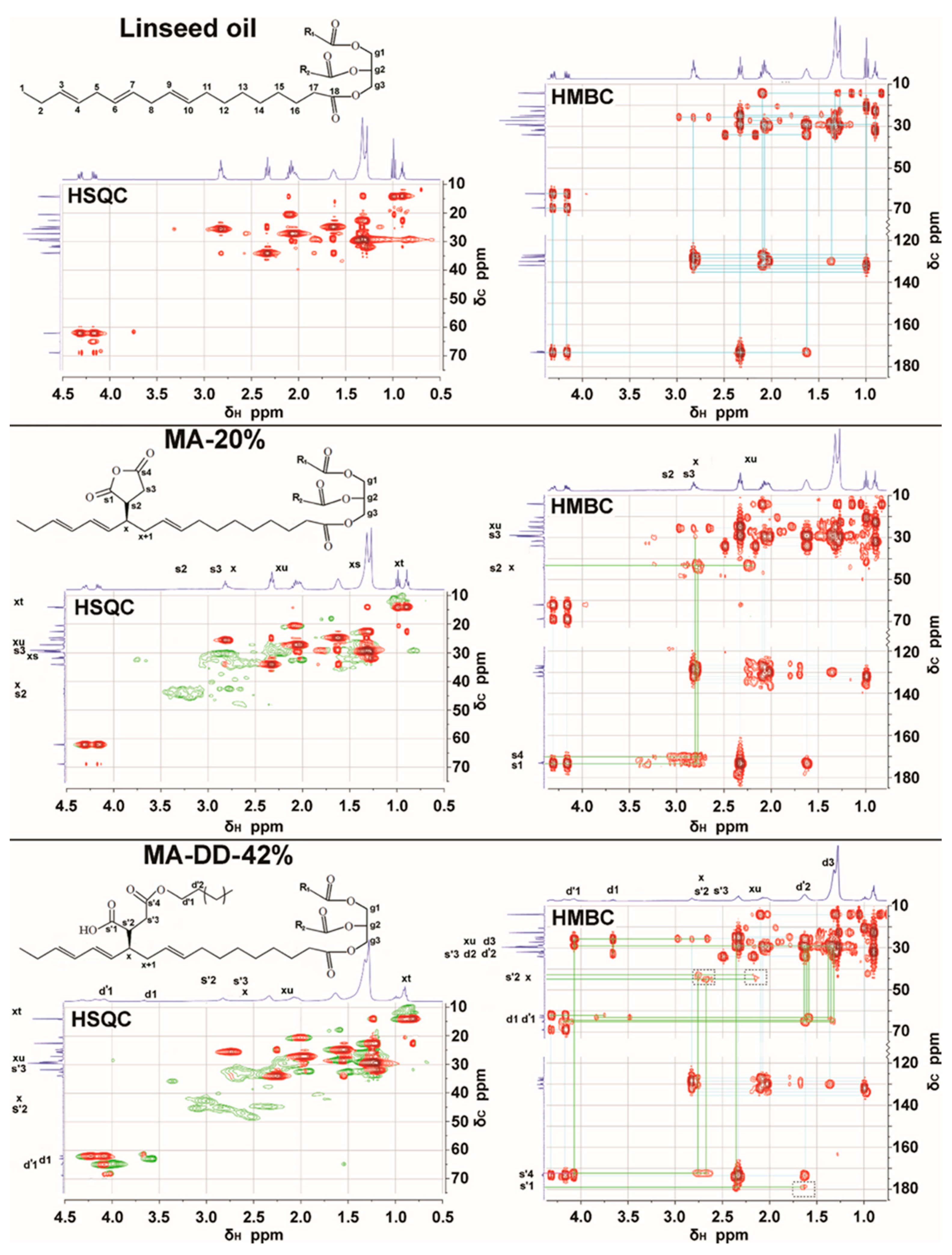 Polymers 13 00836 g004 Polymers 13 00836 g004