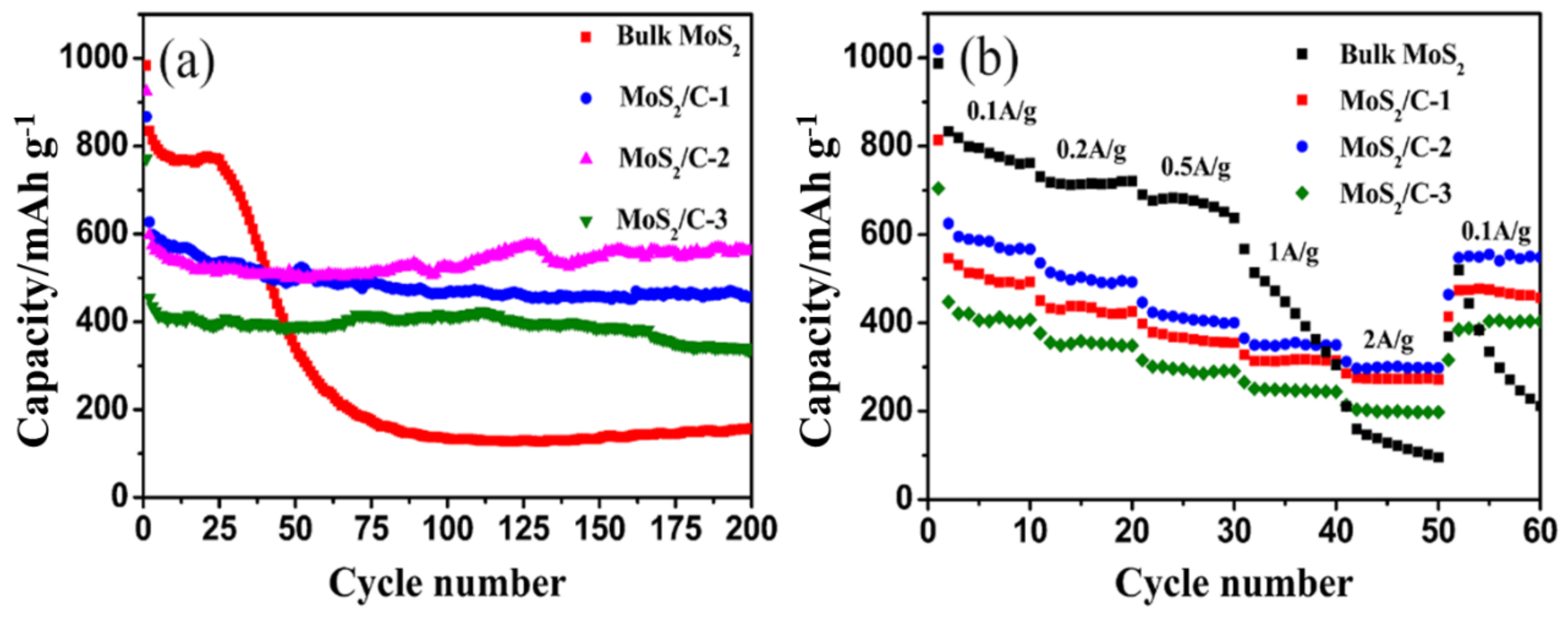 Polymers 13 00837 g007