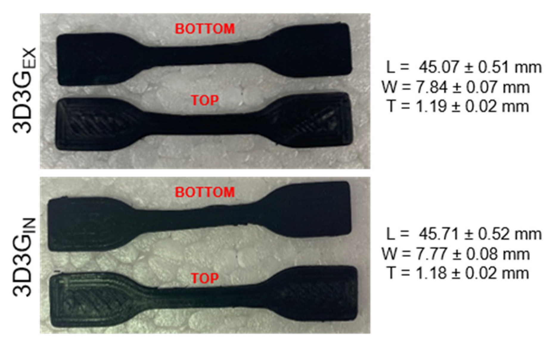 Polymers 13 00839 g009 Polymers 13 00839 g009