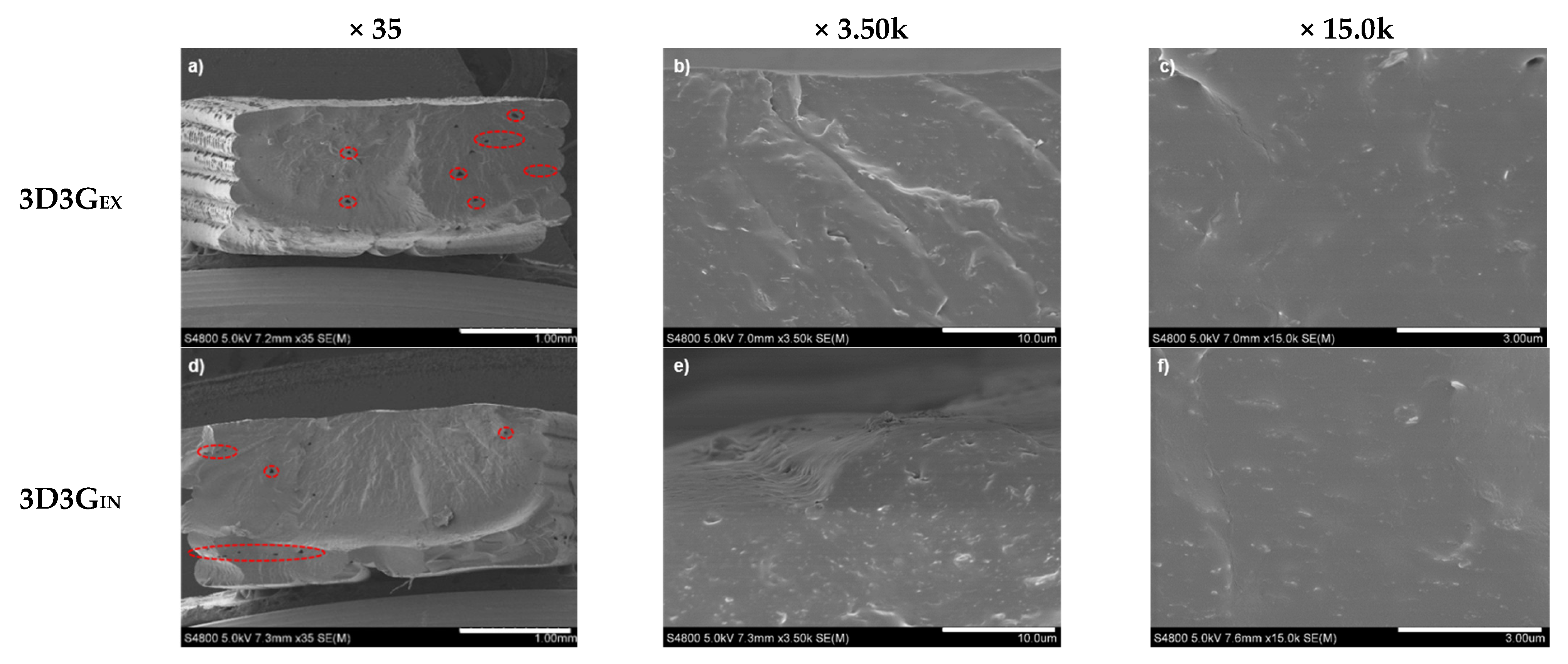Polymers 13 00839 g010 Polymers 13 00839 g010