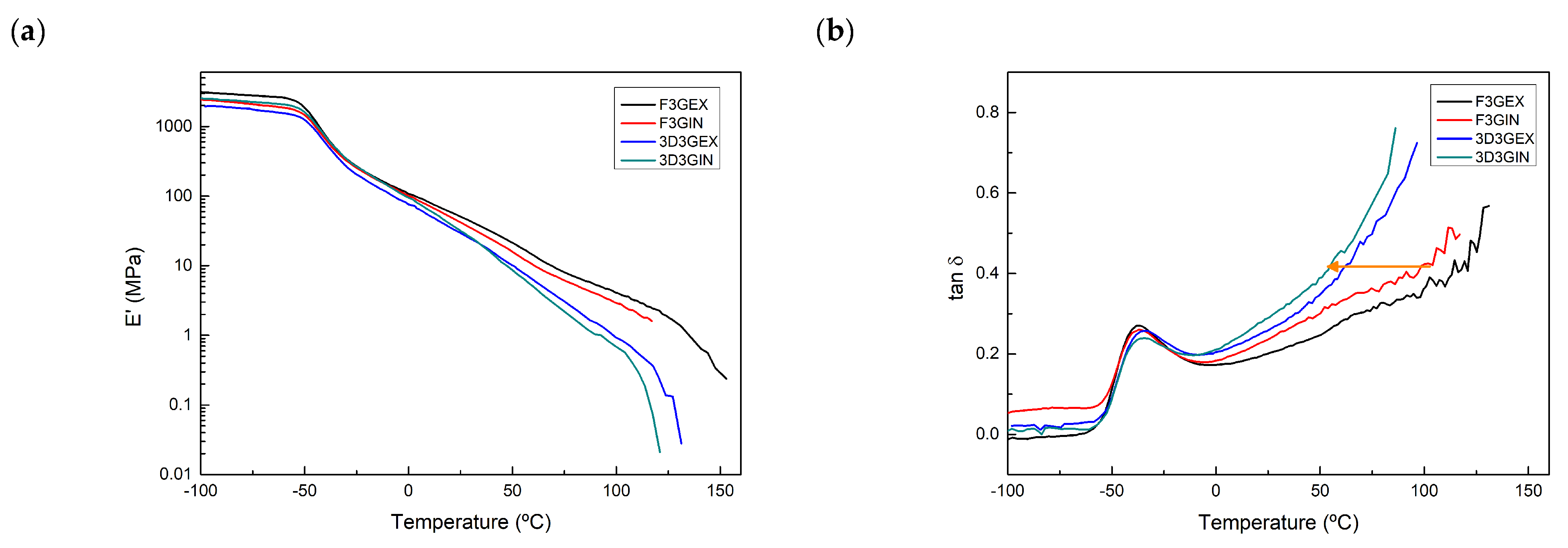 Polymers 13 00839 g011 Polymers 13 00839 g011