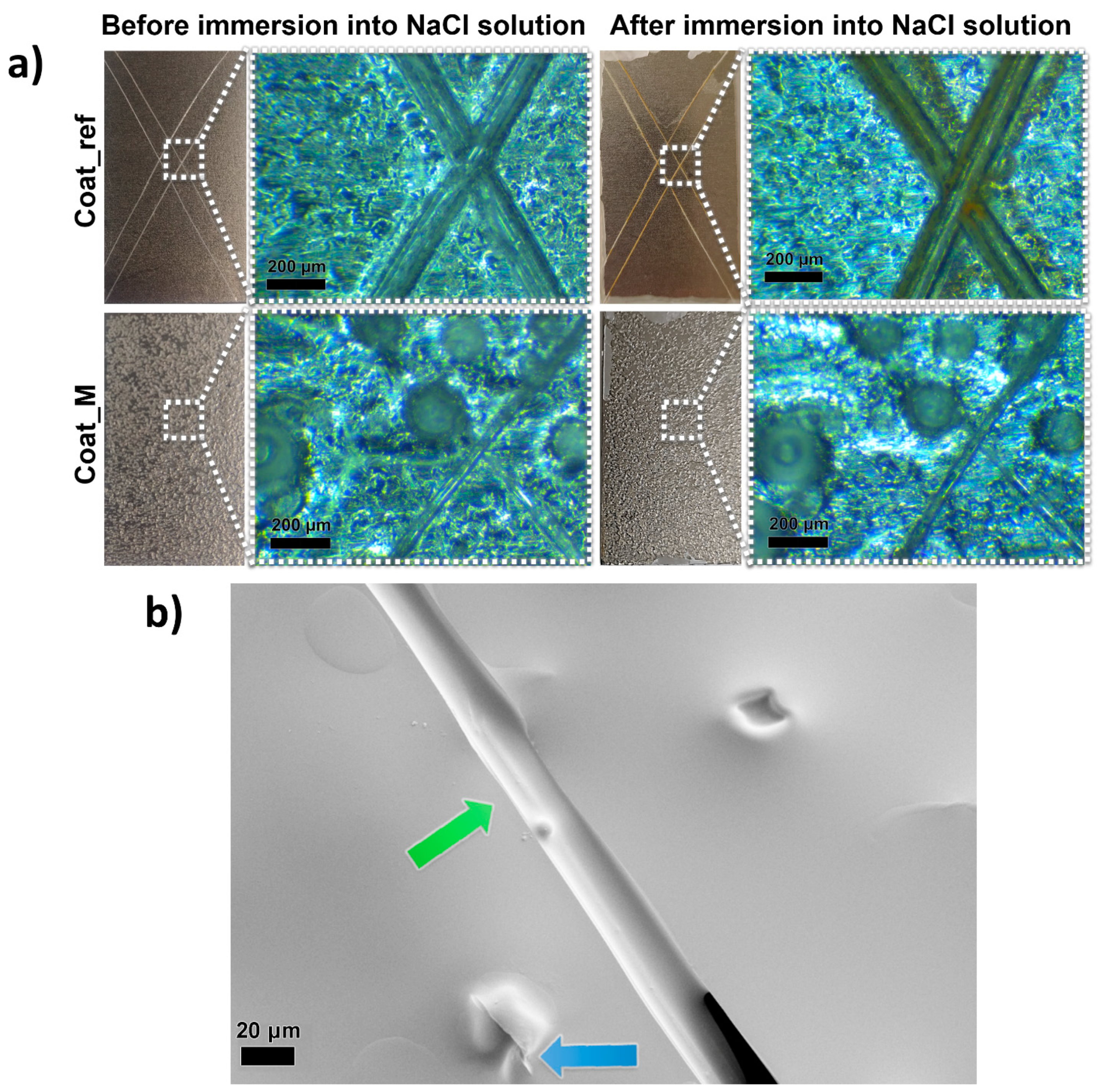 Polymers 13 00840 g010