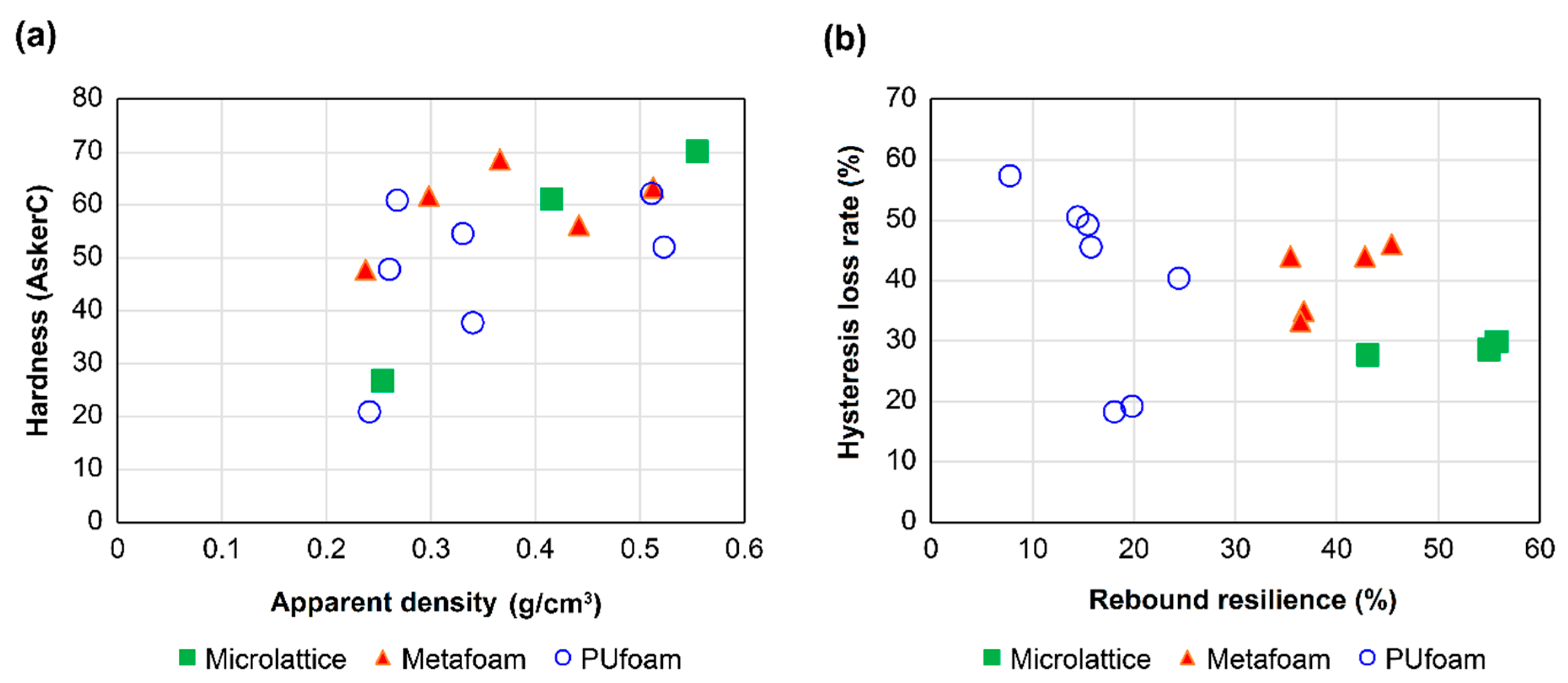 Polymers 13 00842 g008 Polymers 13 00842 g008