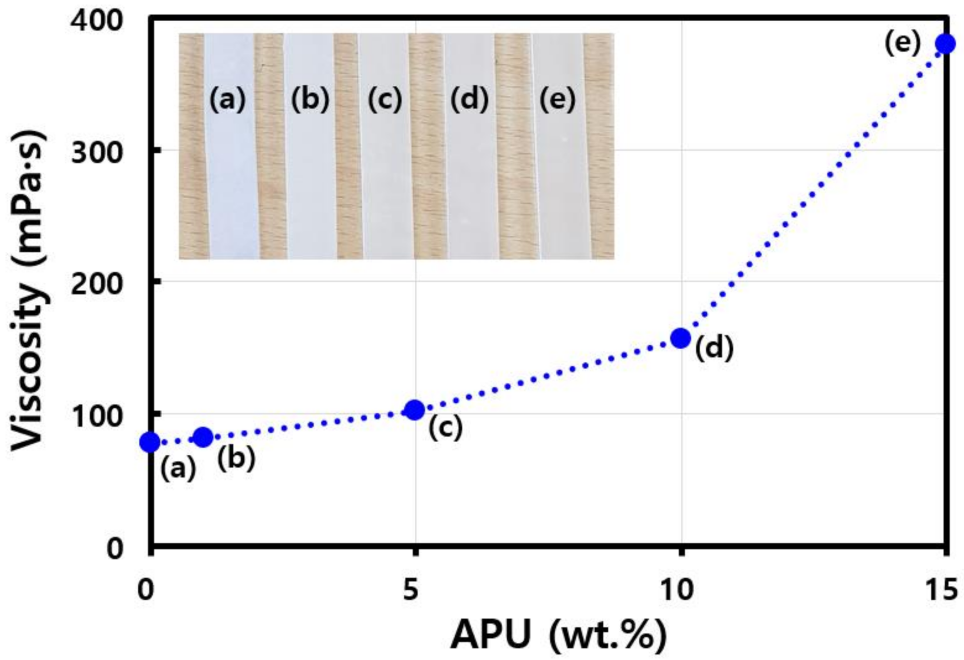 Polymers 13 00844 g002 Polymers 13 00844 g002