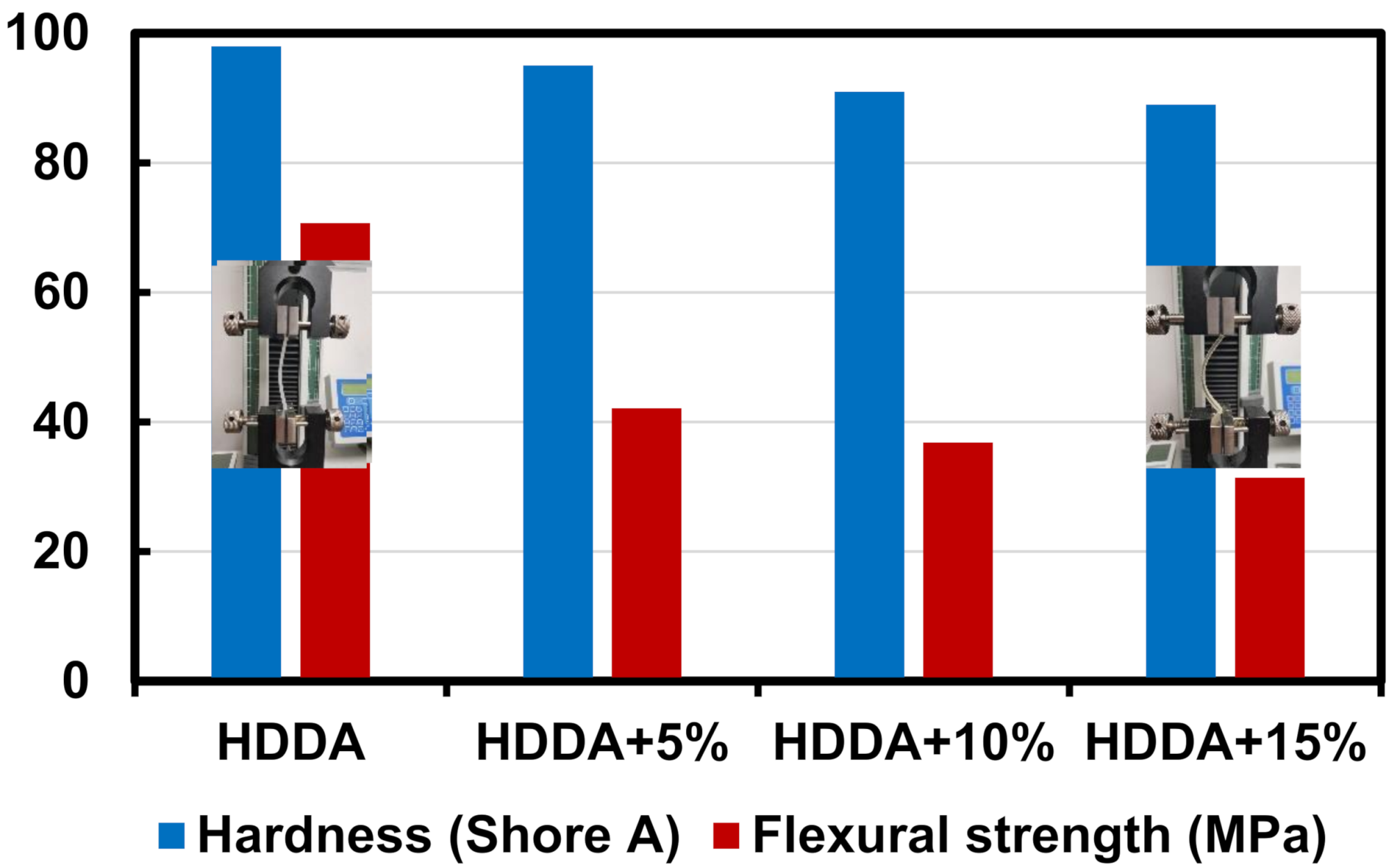 Polymers 13 00844 g003 Polymers 13 00844 g003