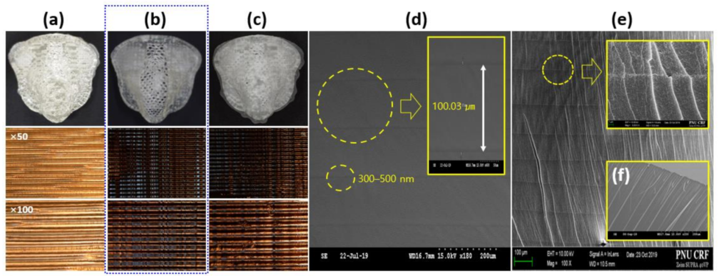 Polymers 13 00844 g005 Polymers 13 00844 g005