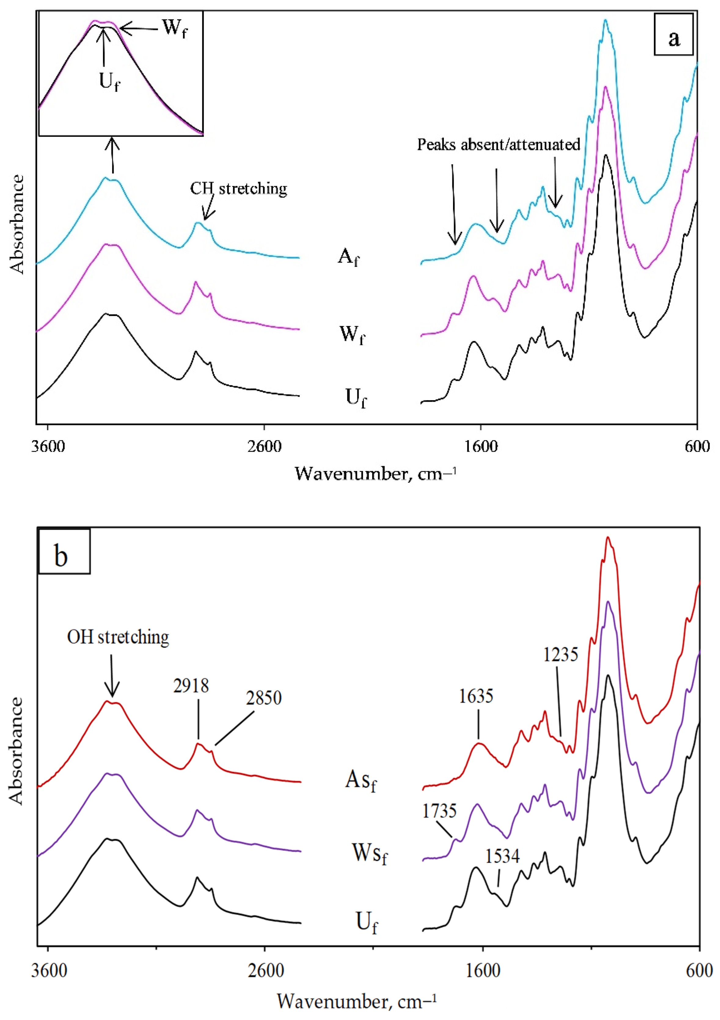 Polymers 13 00851 g003 Polymers 13 00851 g003