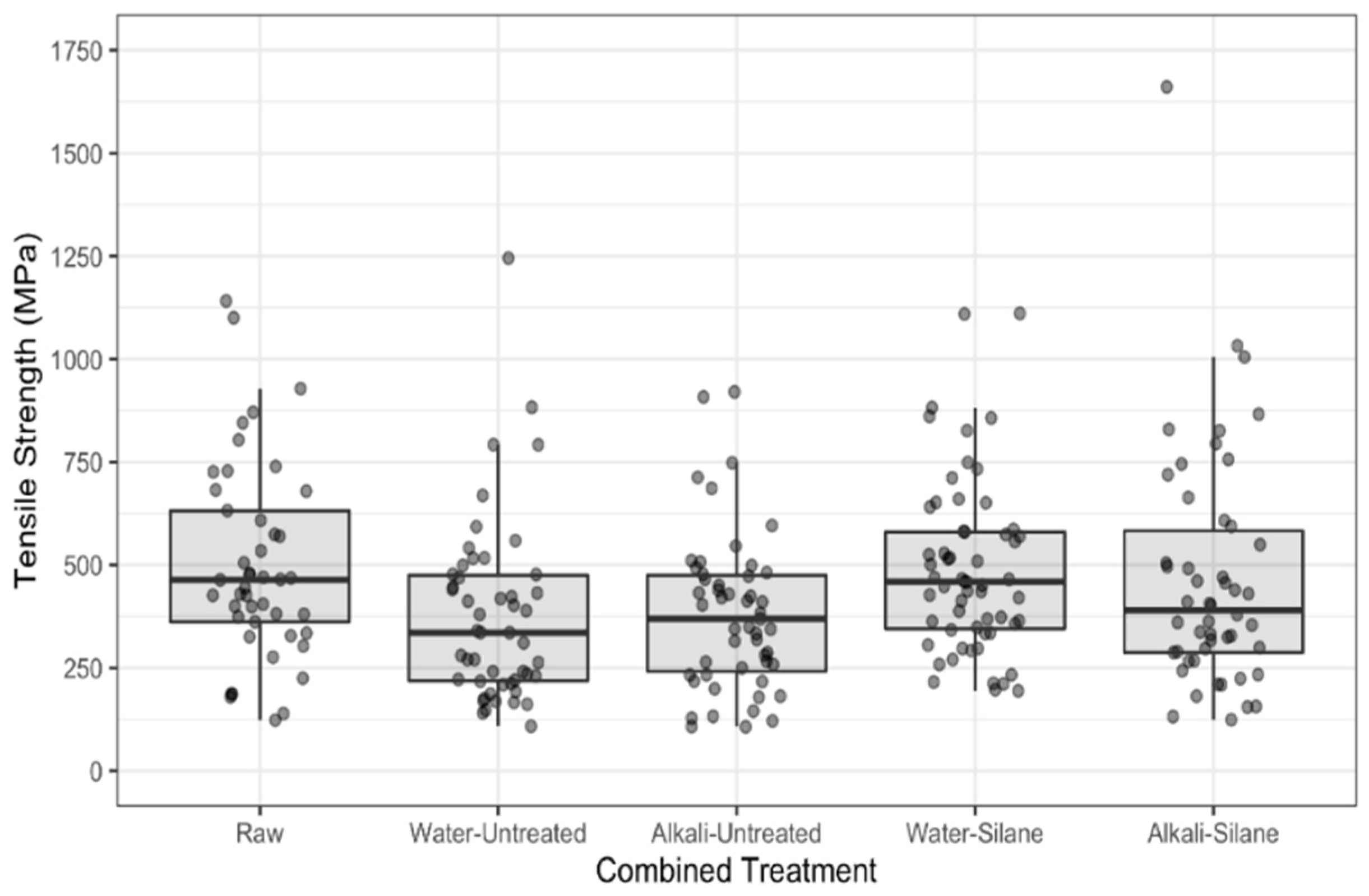 Polymers 13 00851 g009 Polymers 13 00851 g009