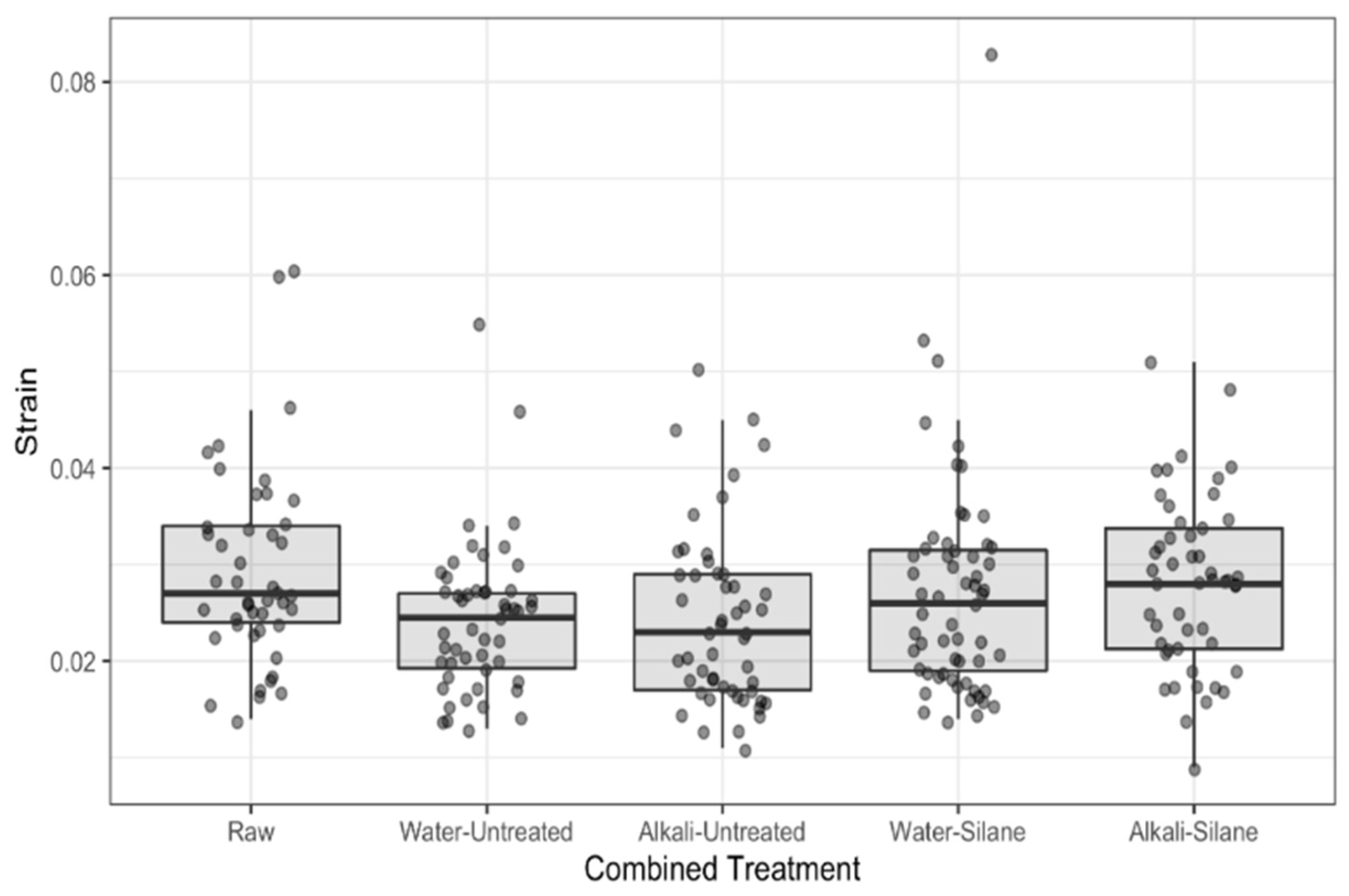 Polymers 13 00851 g010 Polymers 13 00851 g010