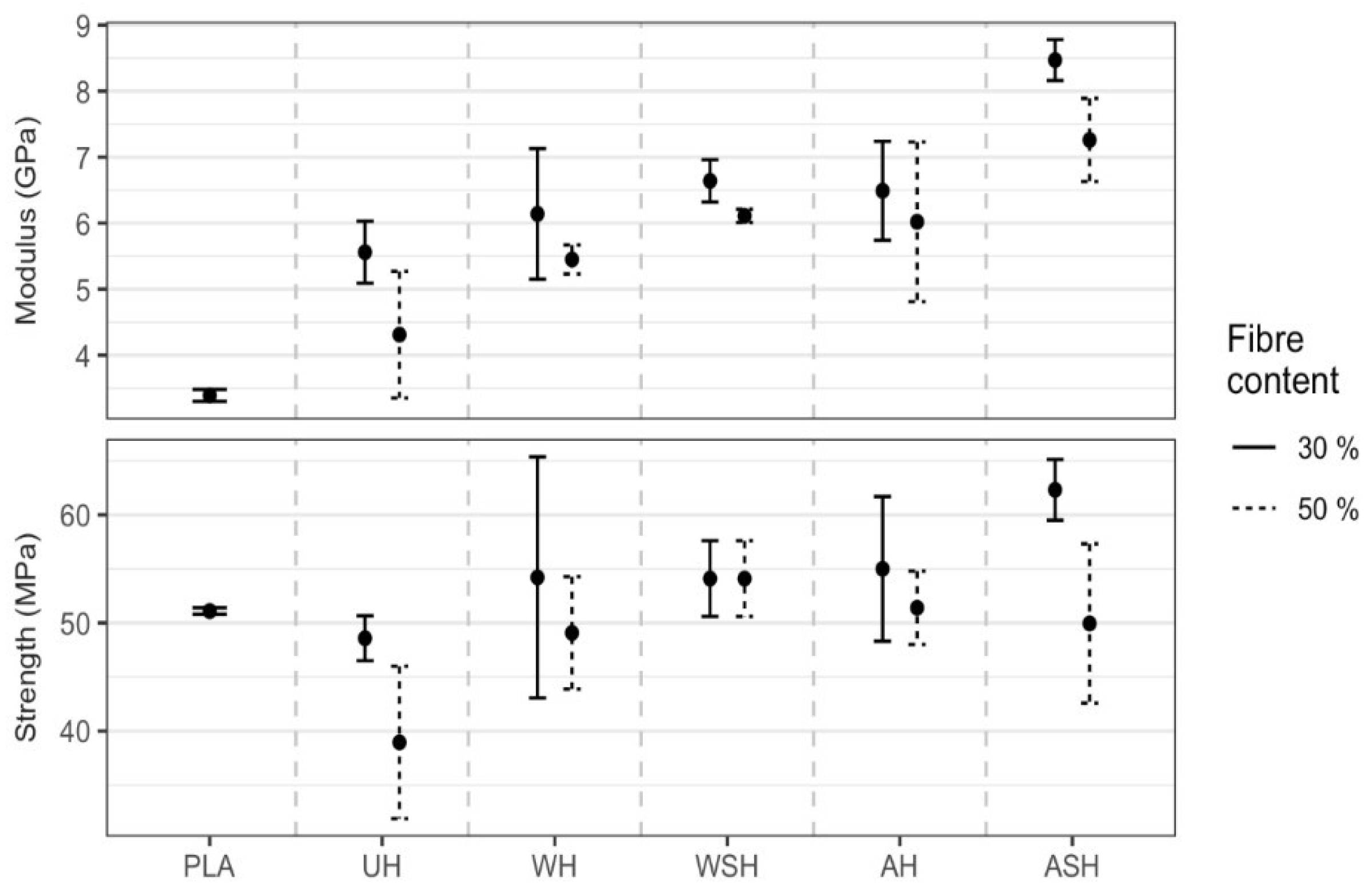 Polymers 13 00851 g011 Polymers 13 00851 g011