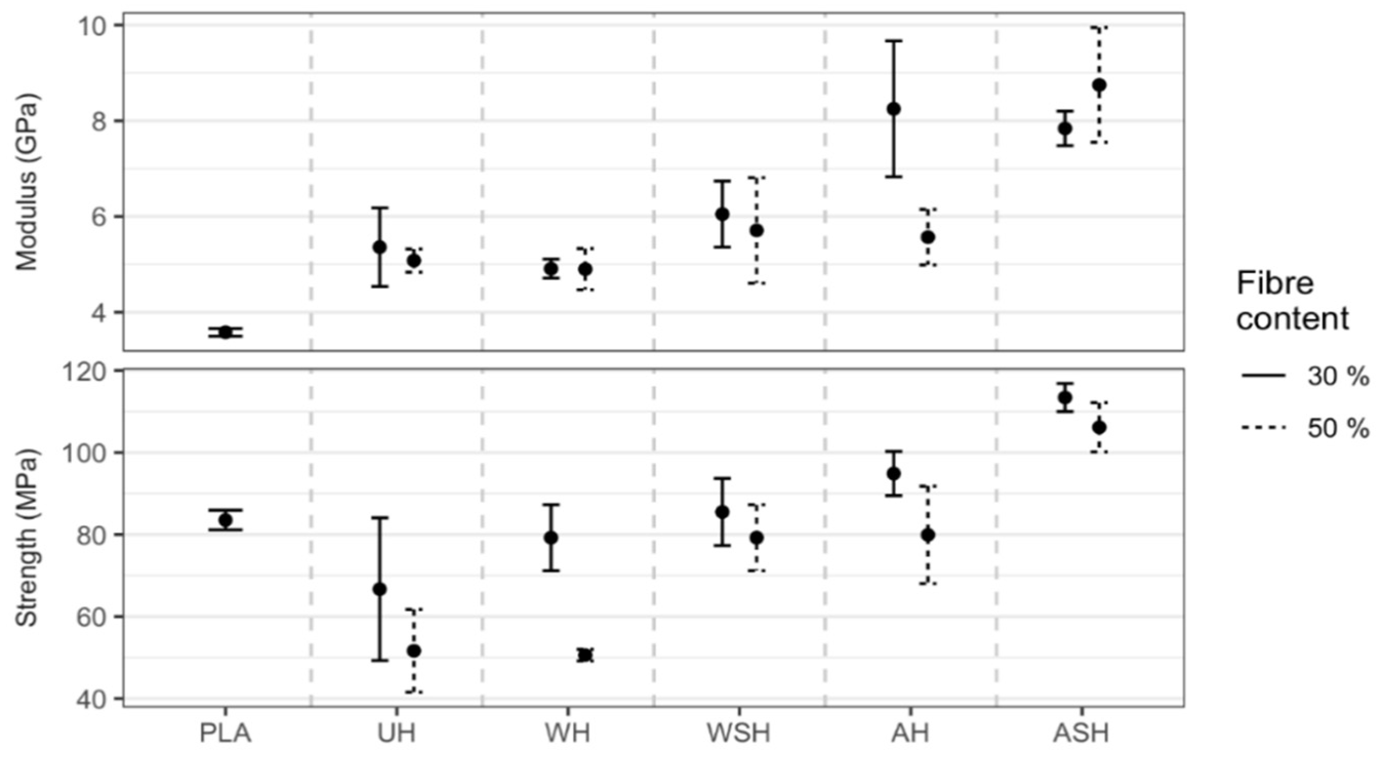 Polymers 13 00851 g012 Polymers 13 00851 g012