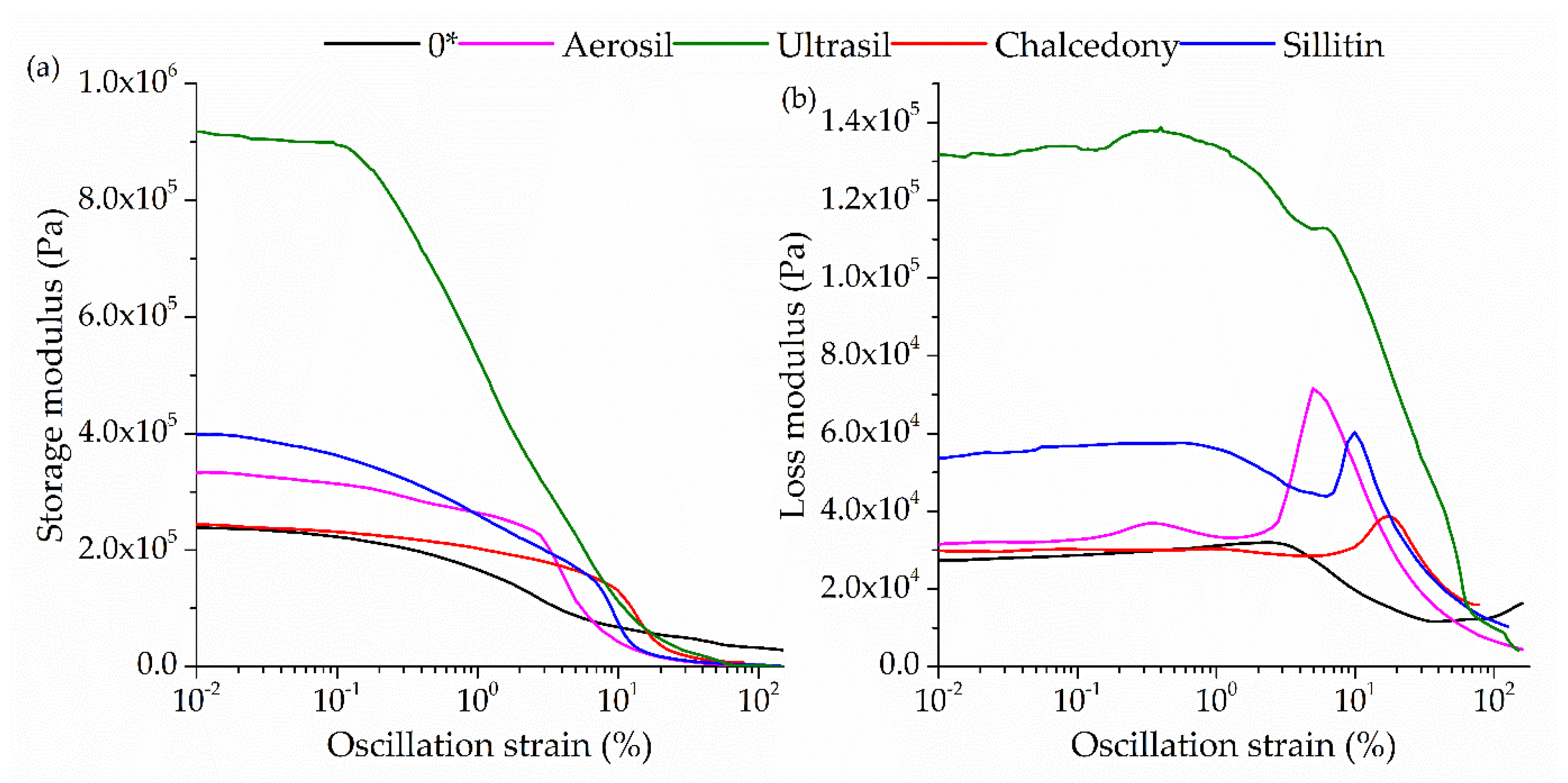 Polymers 13 00853 g001 Polymers 13 00853 g001