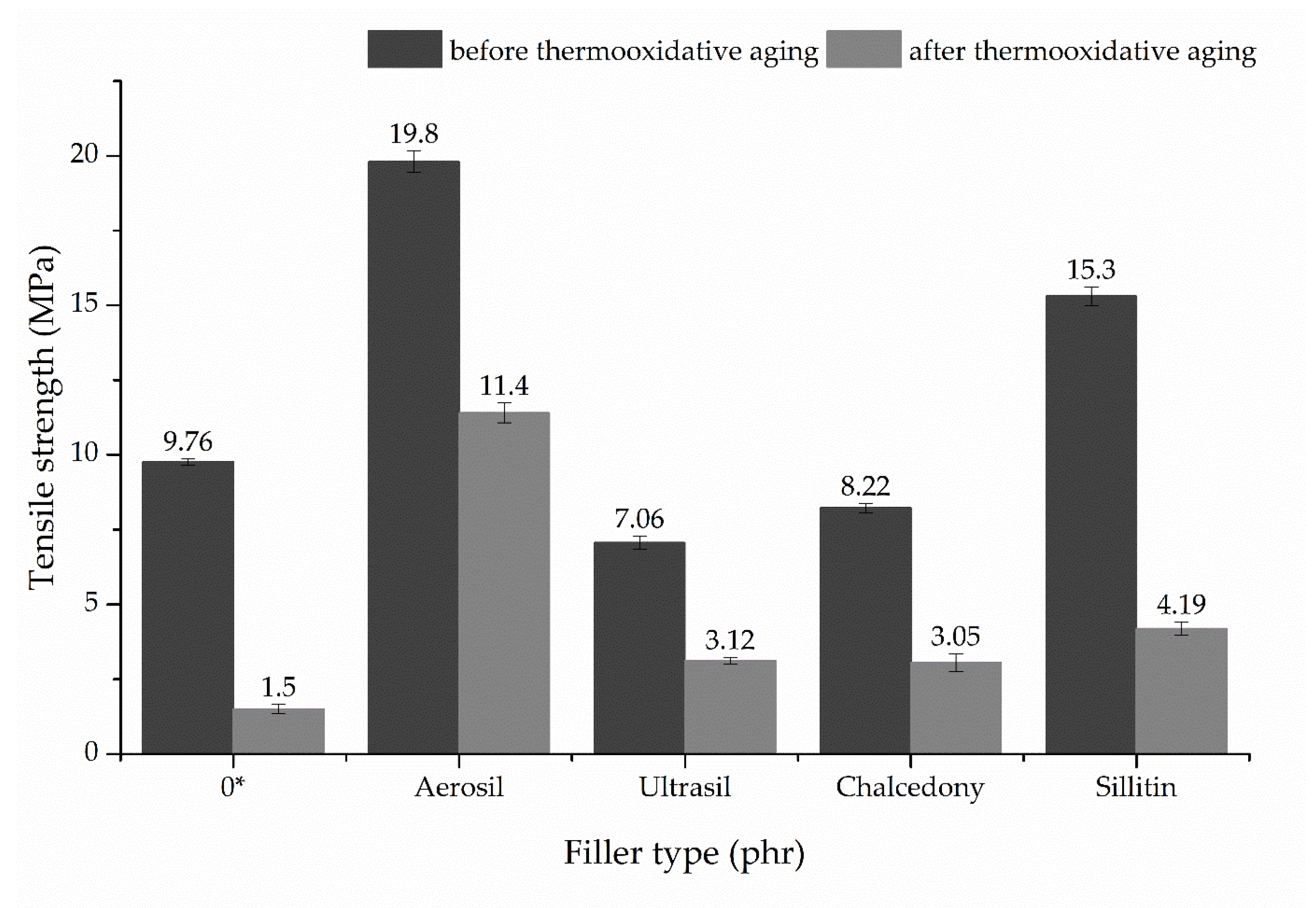 Polymers 13 00853 g006 Polymers 13 00853 g006