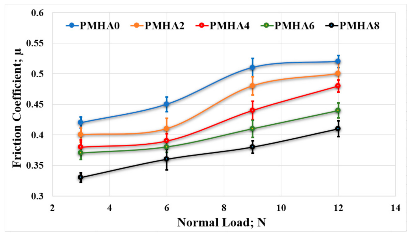 Polymers 13 00857 g008 Polymers 13 00857 g008