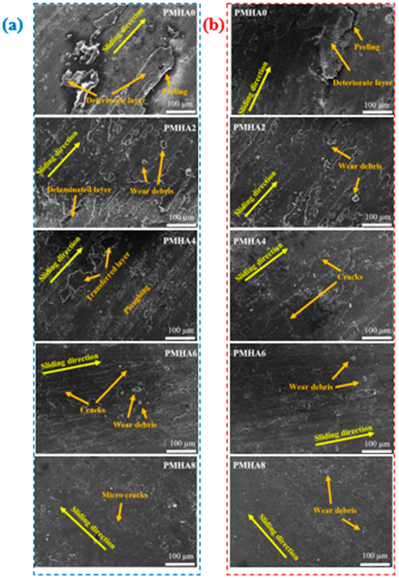 Polymers 13 00857 g015 Polymers 13 00857 g015