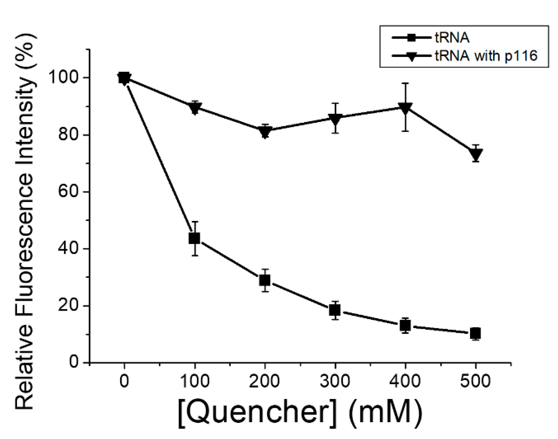 Polymers 13 00858 g007 Polymers 13 00858 g007