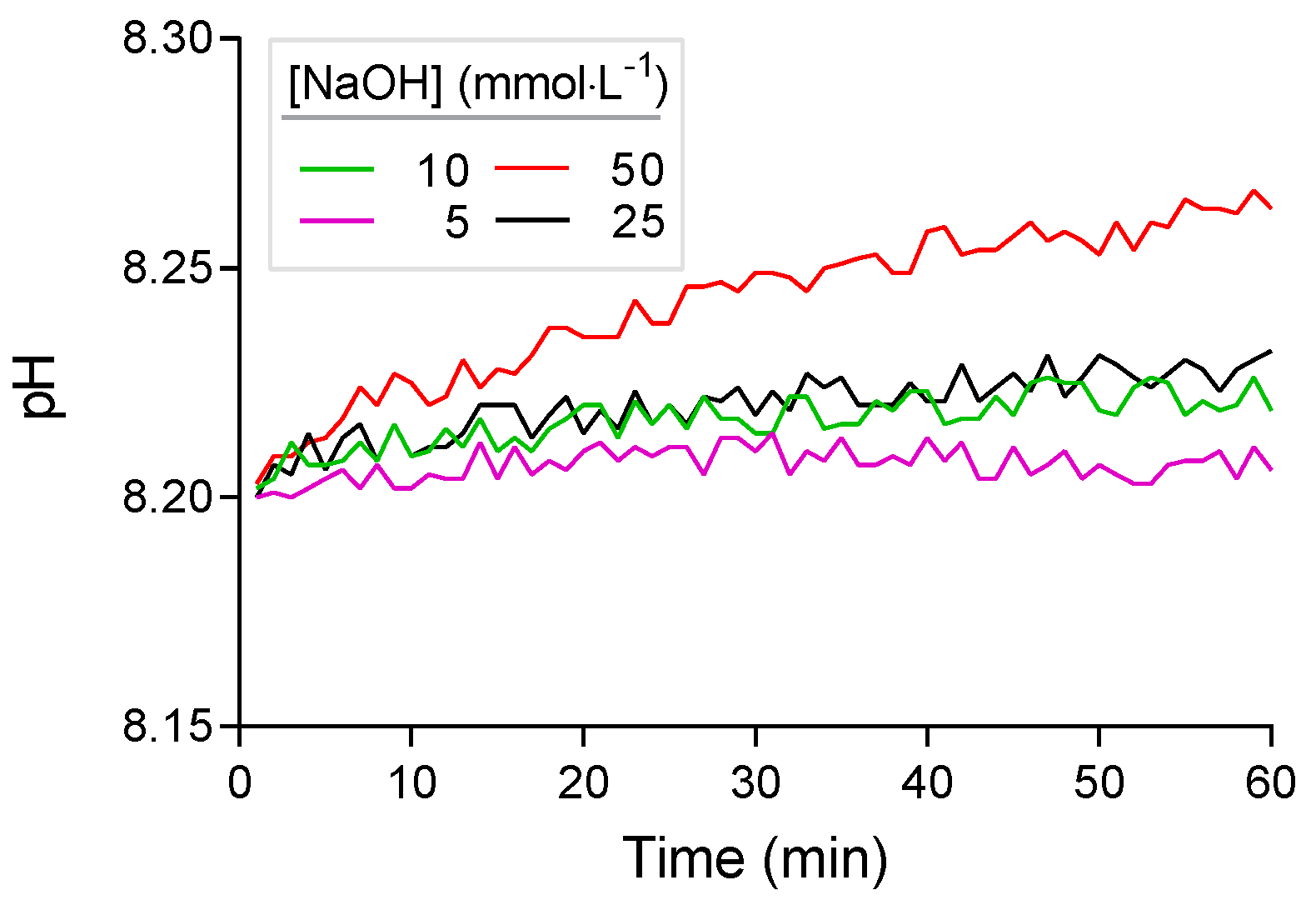 Polymers 13 00860 g002 Polymers 13 00860 g002