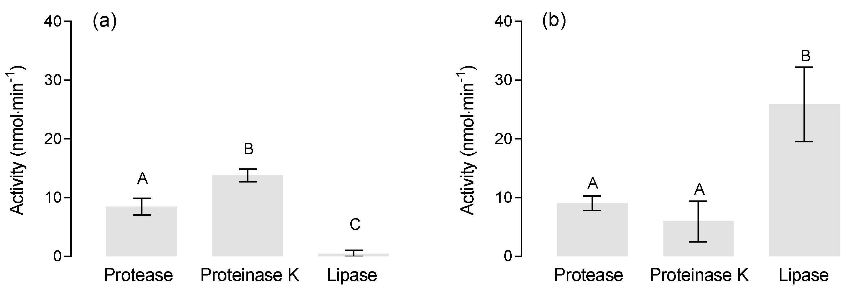 Polymers 13 00860 g006 Polymers 13 00860 g006