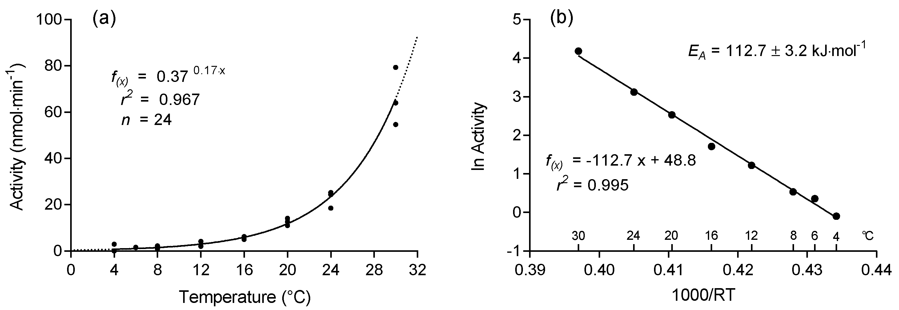 Polymers 13 00860 g007 Polymers 13 00860 g007