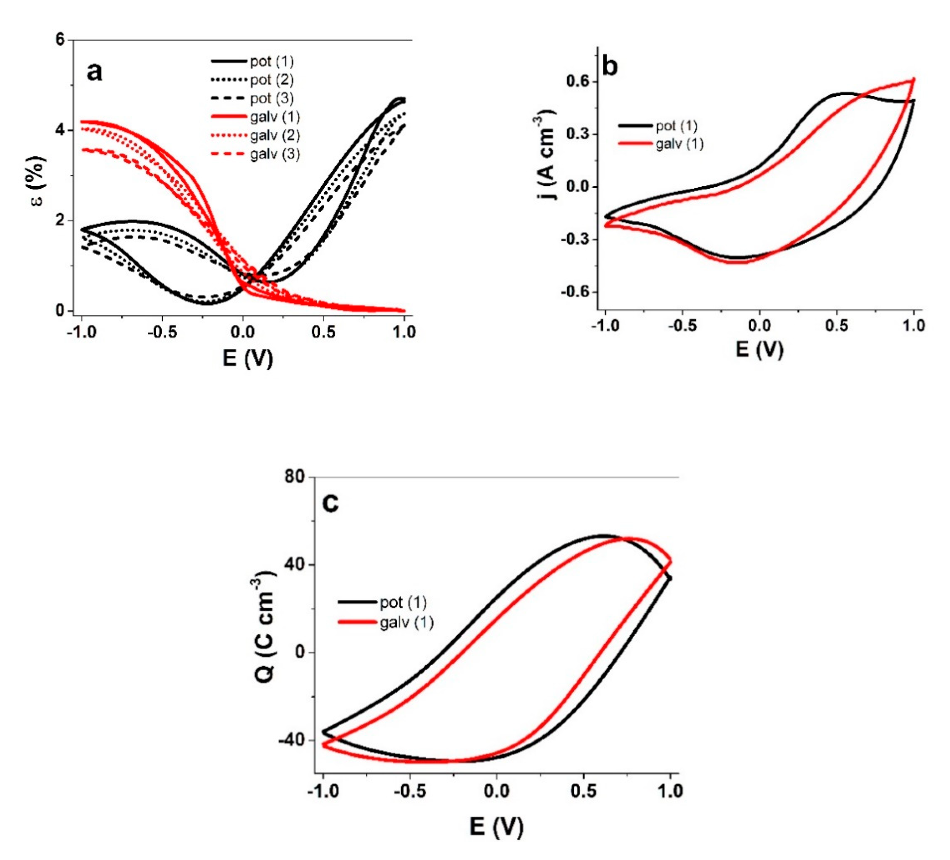 Polymers 13 00861 g006
