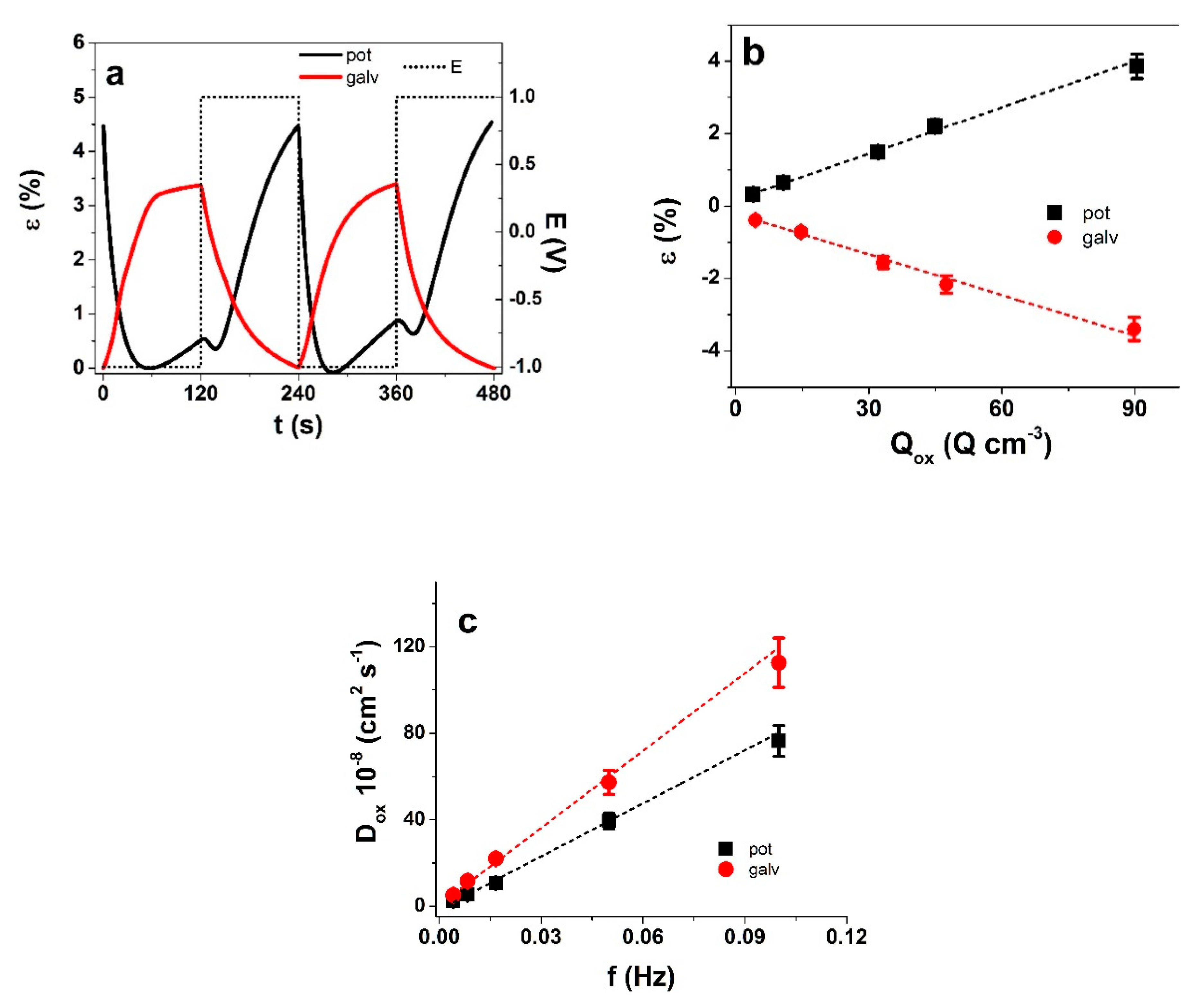 Polymers 13 00861 g007