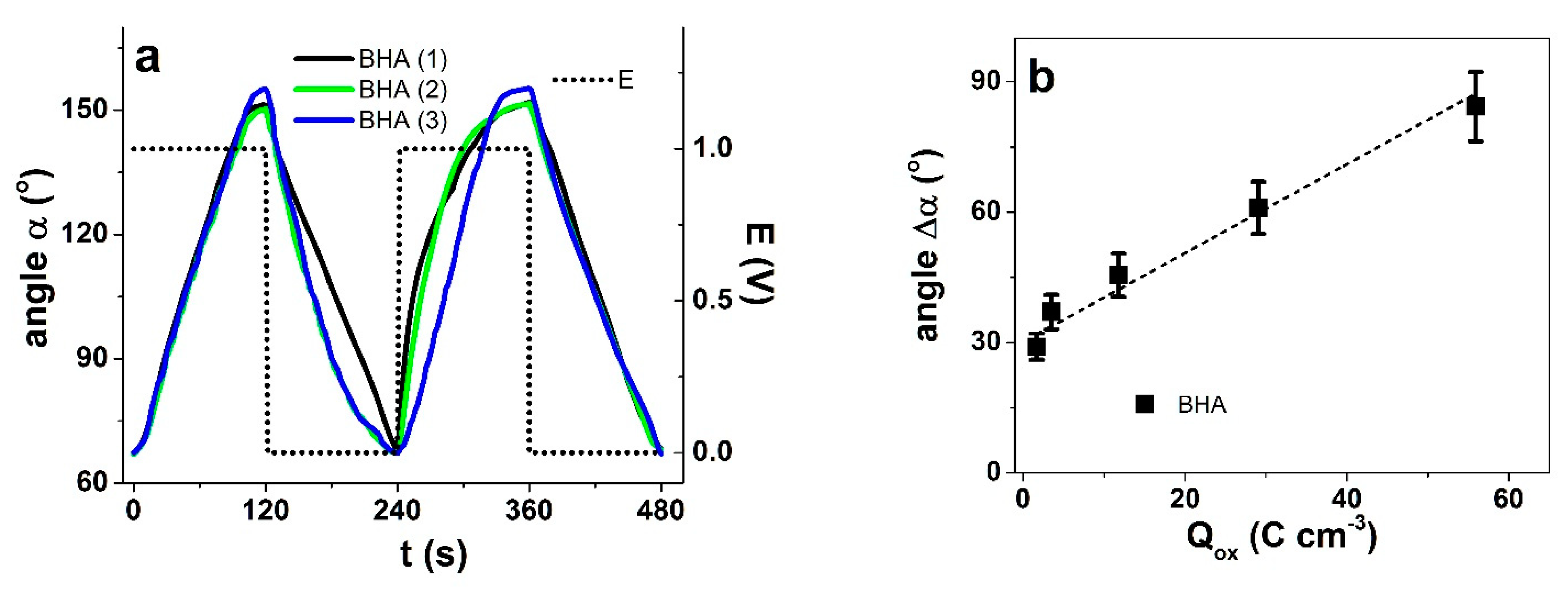 Polymers 13 00861 g008