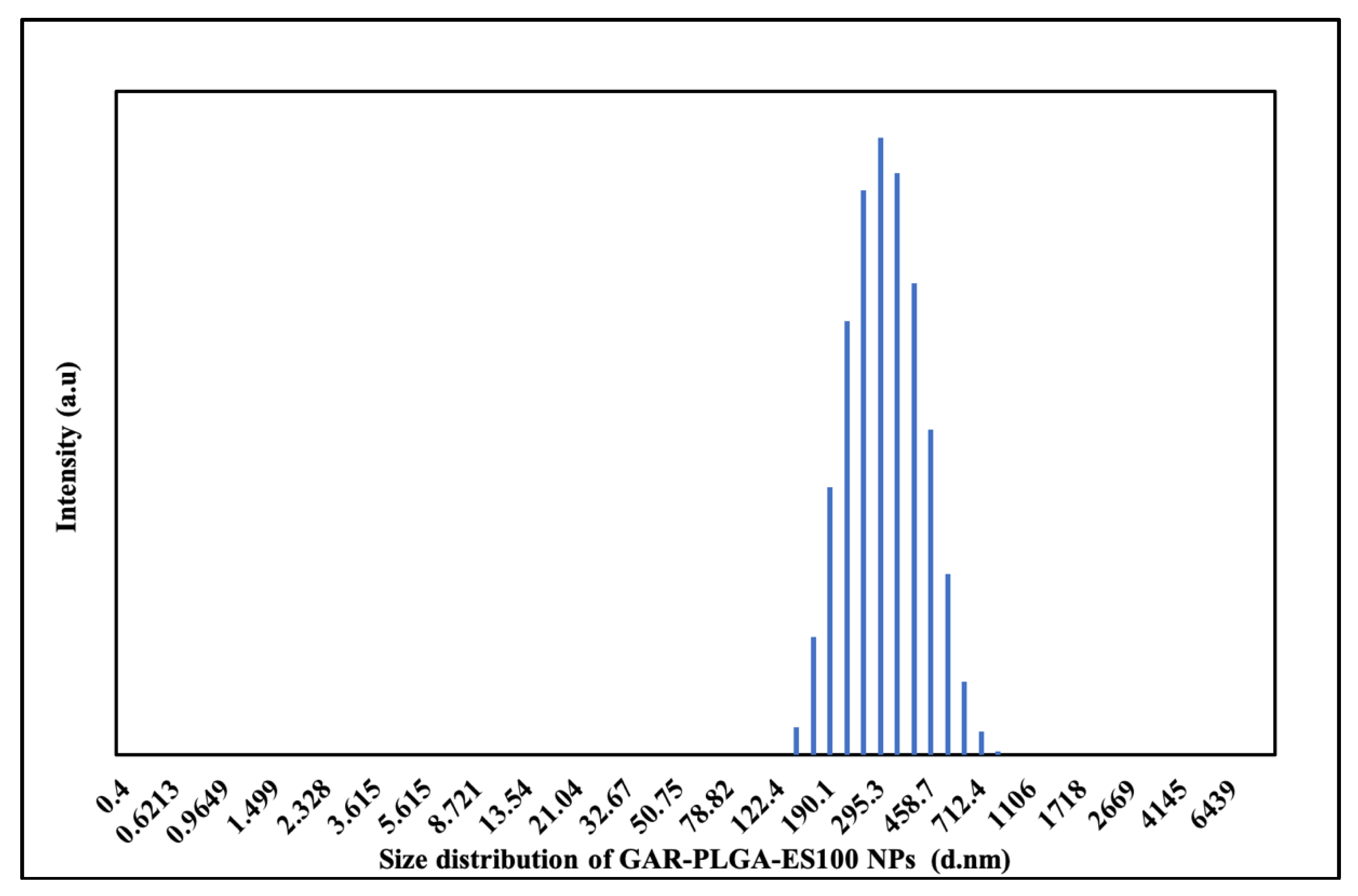 Polymers 13 00862 g001