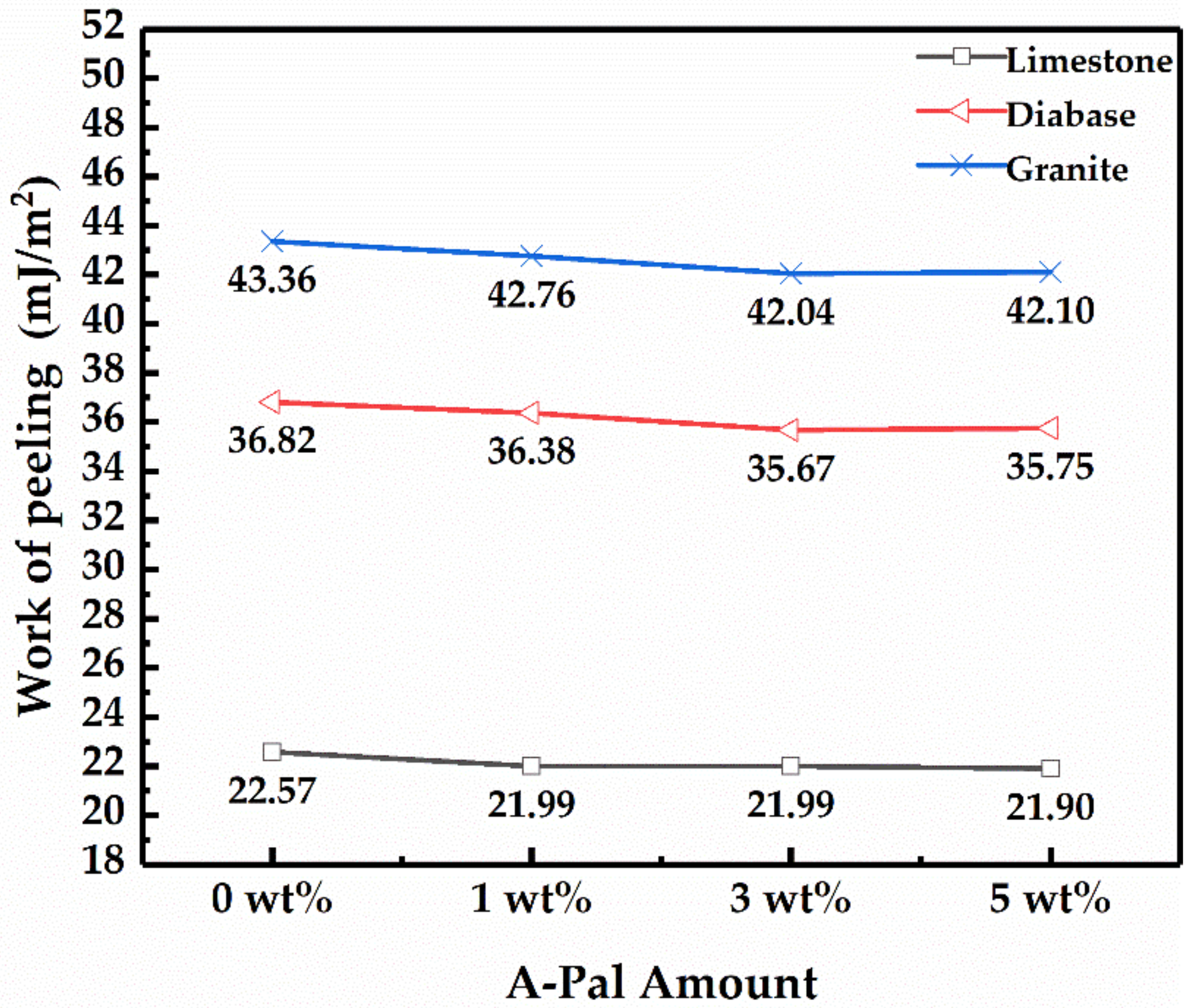 Polymers 13 00863 g004 Polymers 13 00863 g004