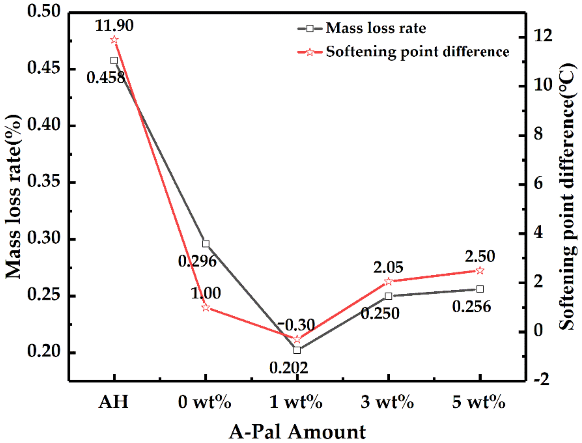 Polymers 13 00863 g005 Polymers 13 00863 g005