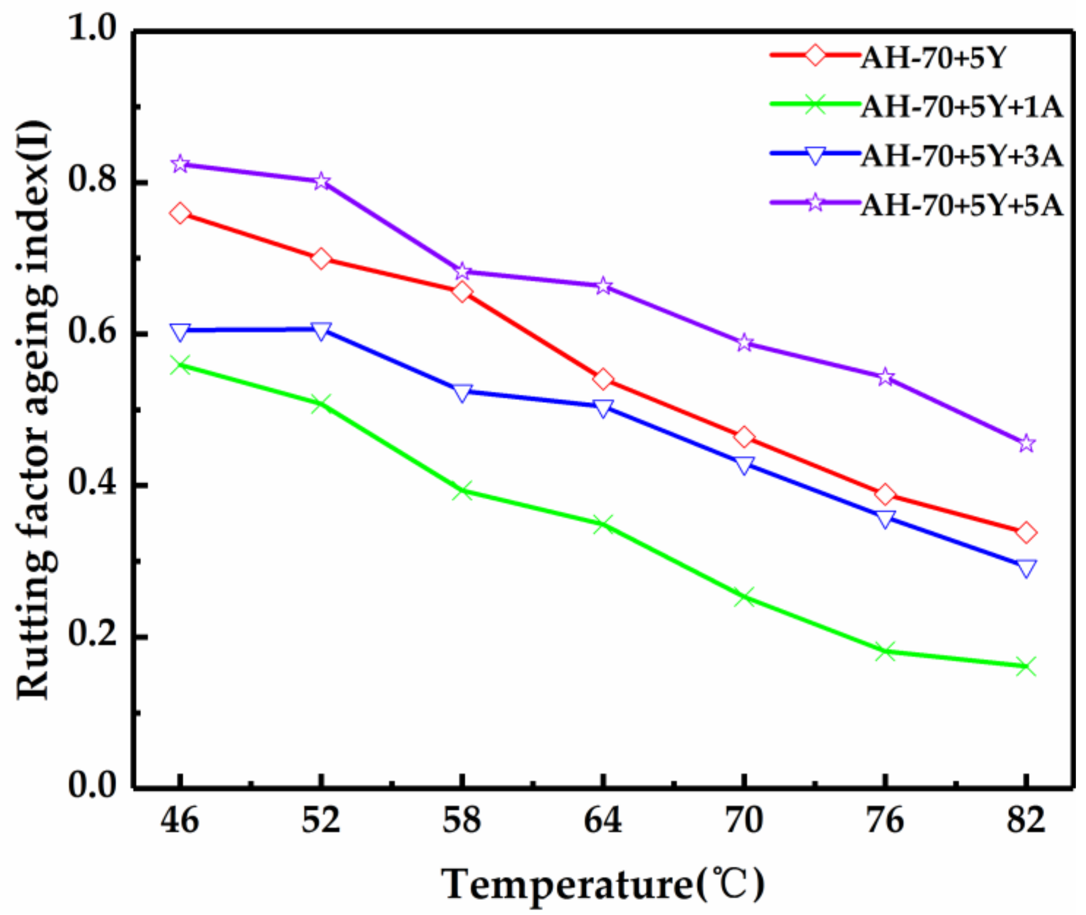 Polymers 13 00863 g006 Polymers 13 00863 g006