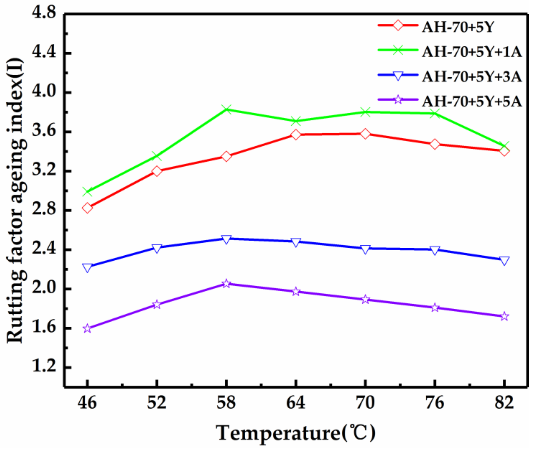 Polymers 13 00863 g007 Polymers 13 00863 g007