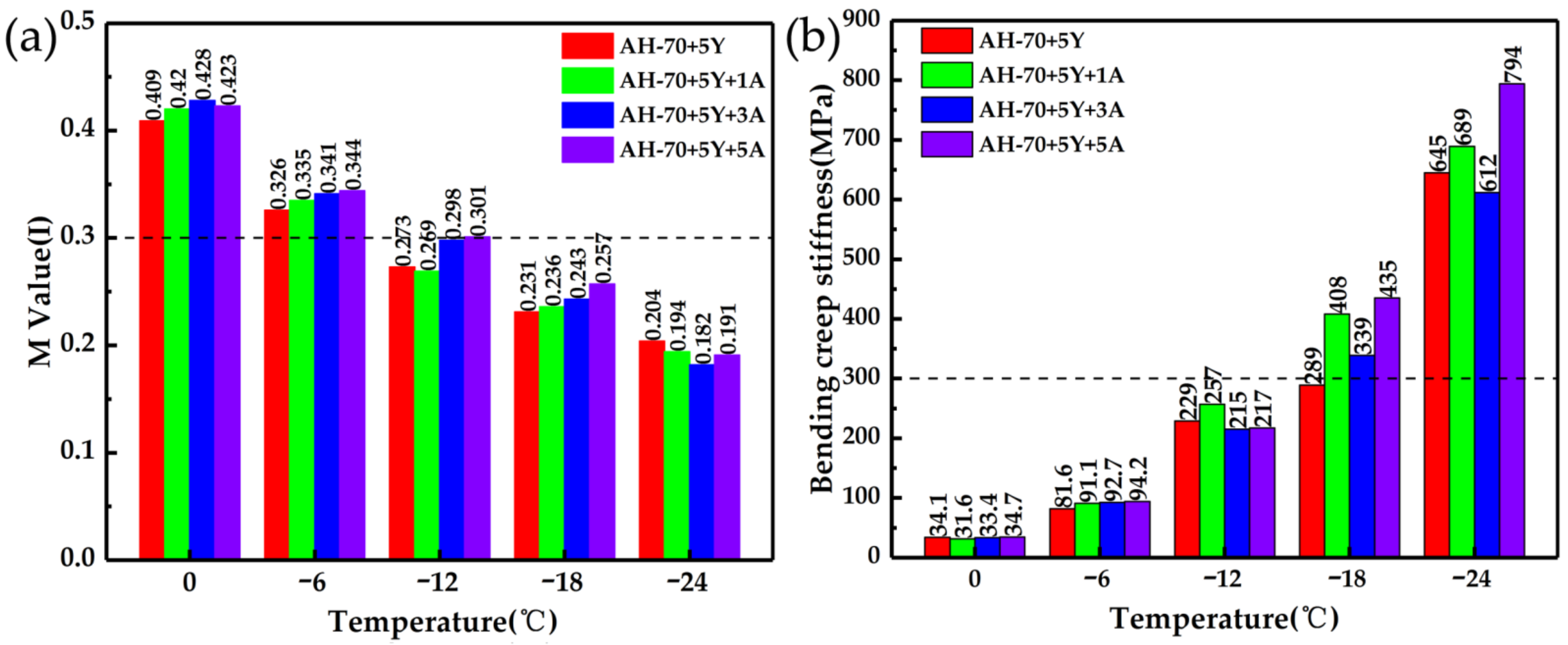 Polymers 13 00863 g008 Polymers 13 00863 g008