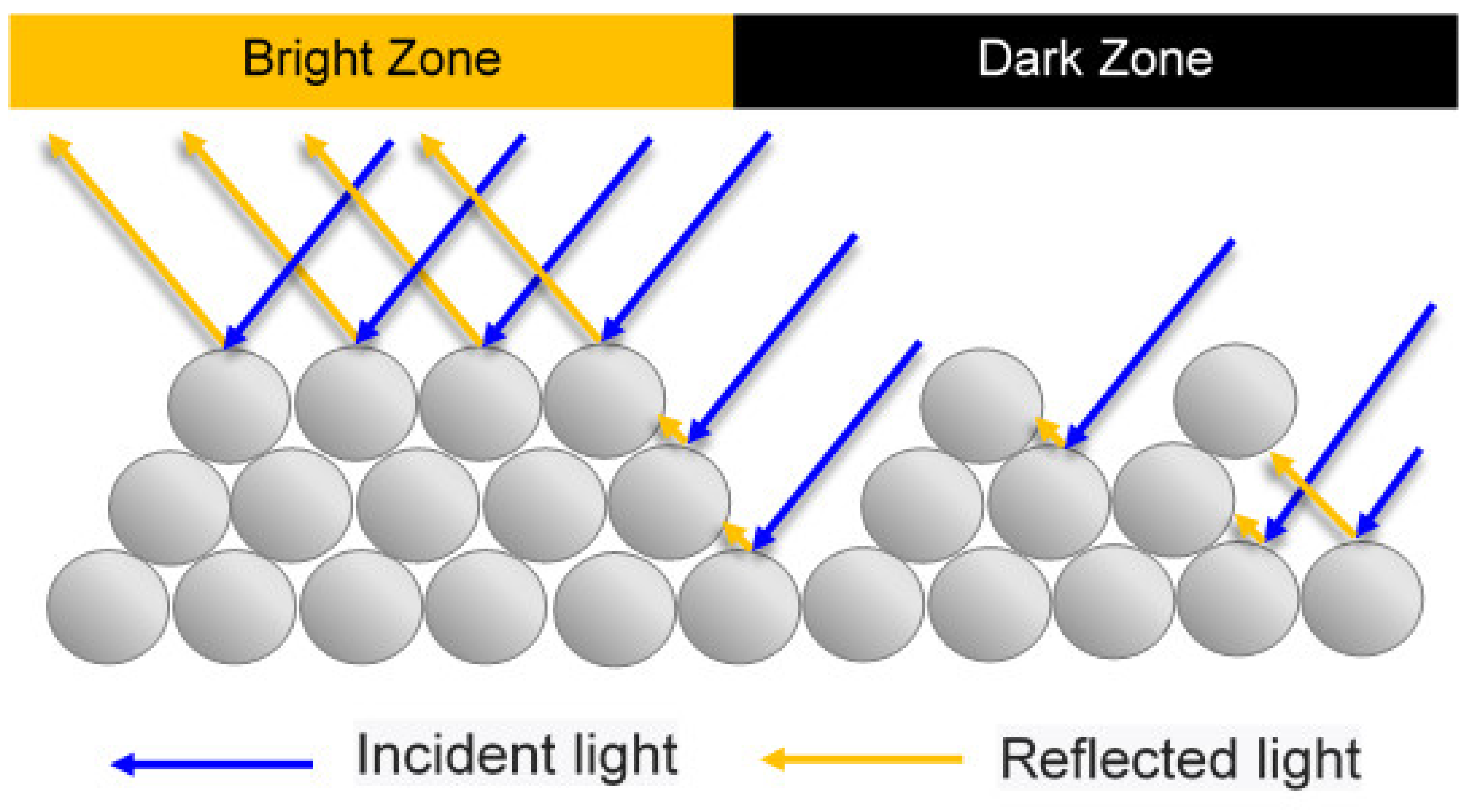 Polymers 13 00865 g003 Polymers 13 00865 g003